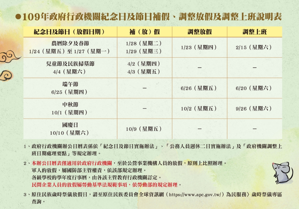 2020年國定假日時間曝光，網友可以注意調整放假和上班時間。（翻攝自行政院人事行政總處）