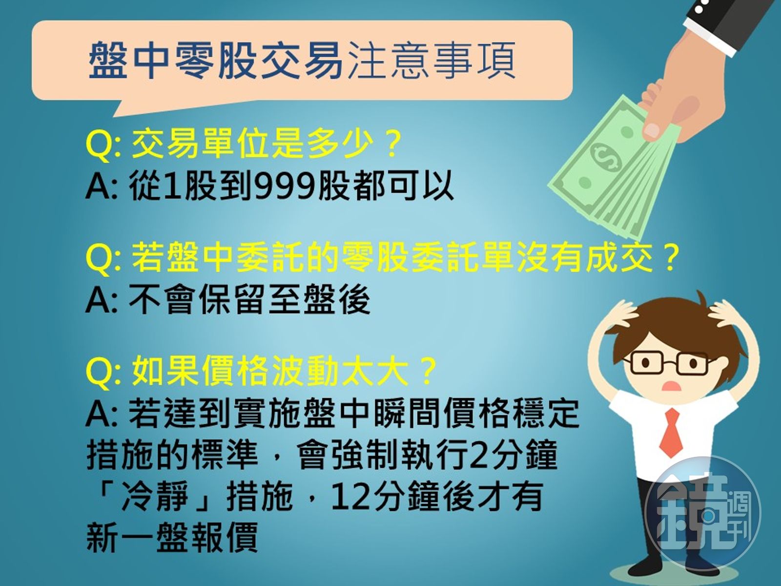 圖解零股新制】買賣零股不用苦等盤後2020下半年起盤中交易也行- 鏡週刊Mirror Media