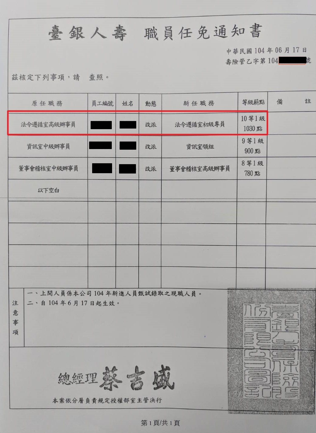 台銀人壽被爆料出現新進人員招考，有人球員兼裁判自肥。