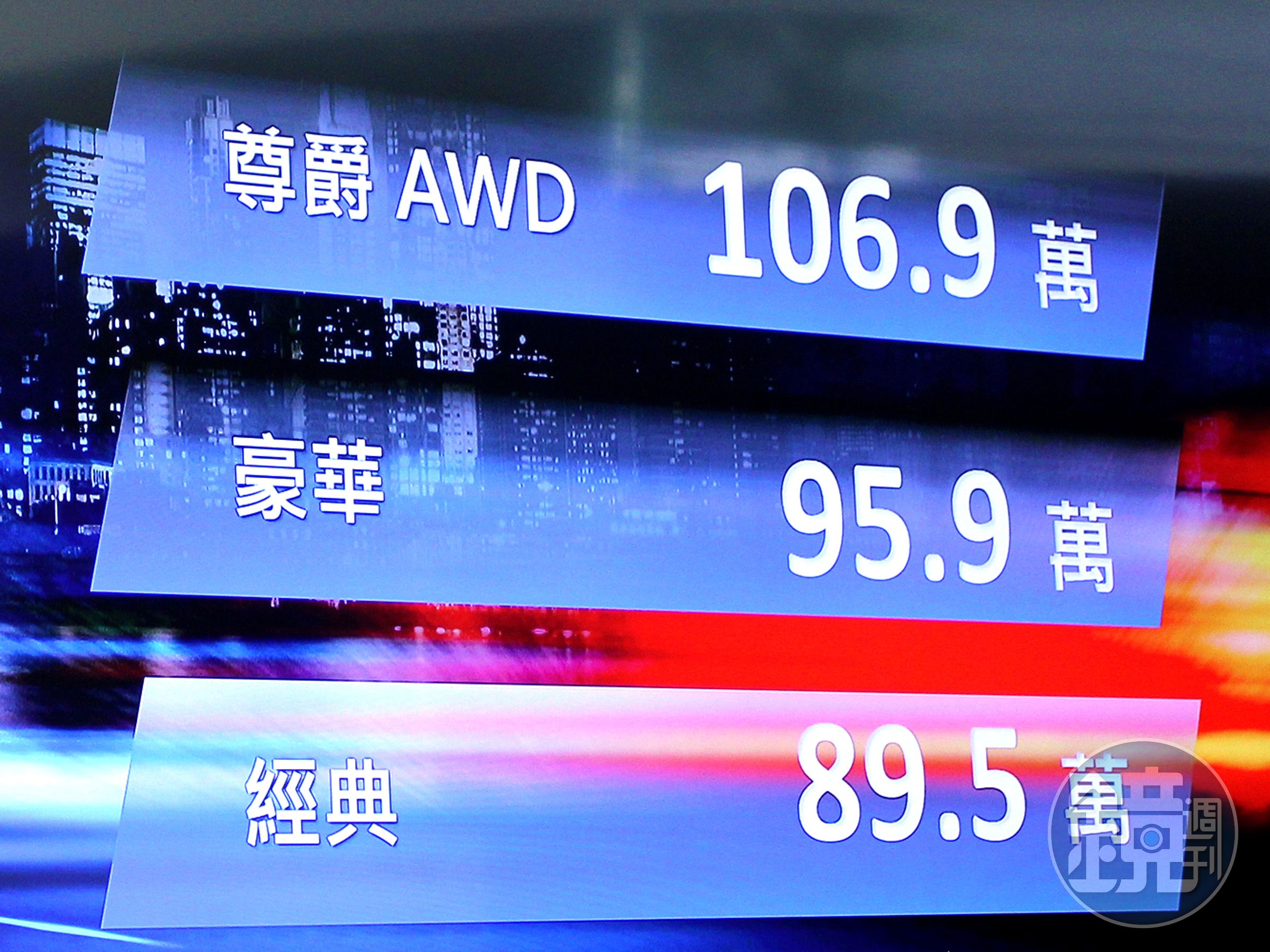 建議售價89.5萬元起，選配雙色車頂需加價1萬元（限珍珠白、鑽漾銀、雲河灰、晶燦紅、鈦金銅、星幻藍車色選配）。