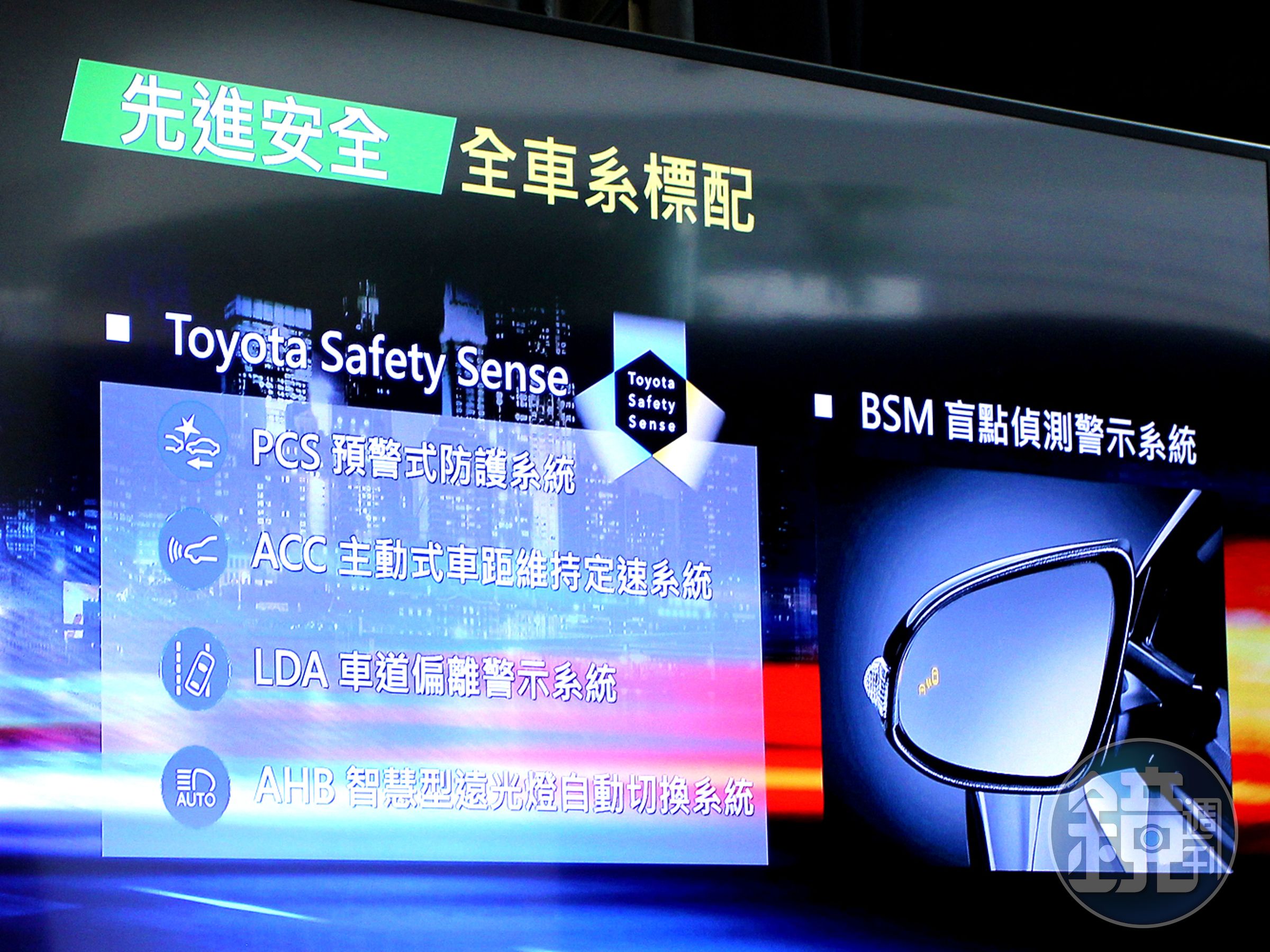全車系標配TOYOTA Safety Sense。