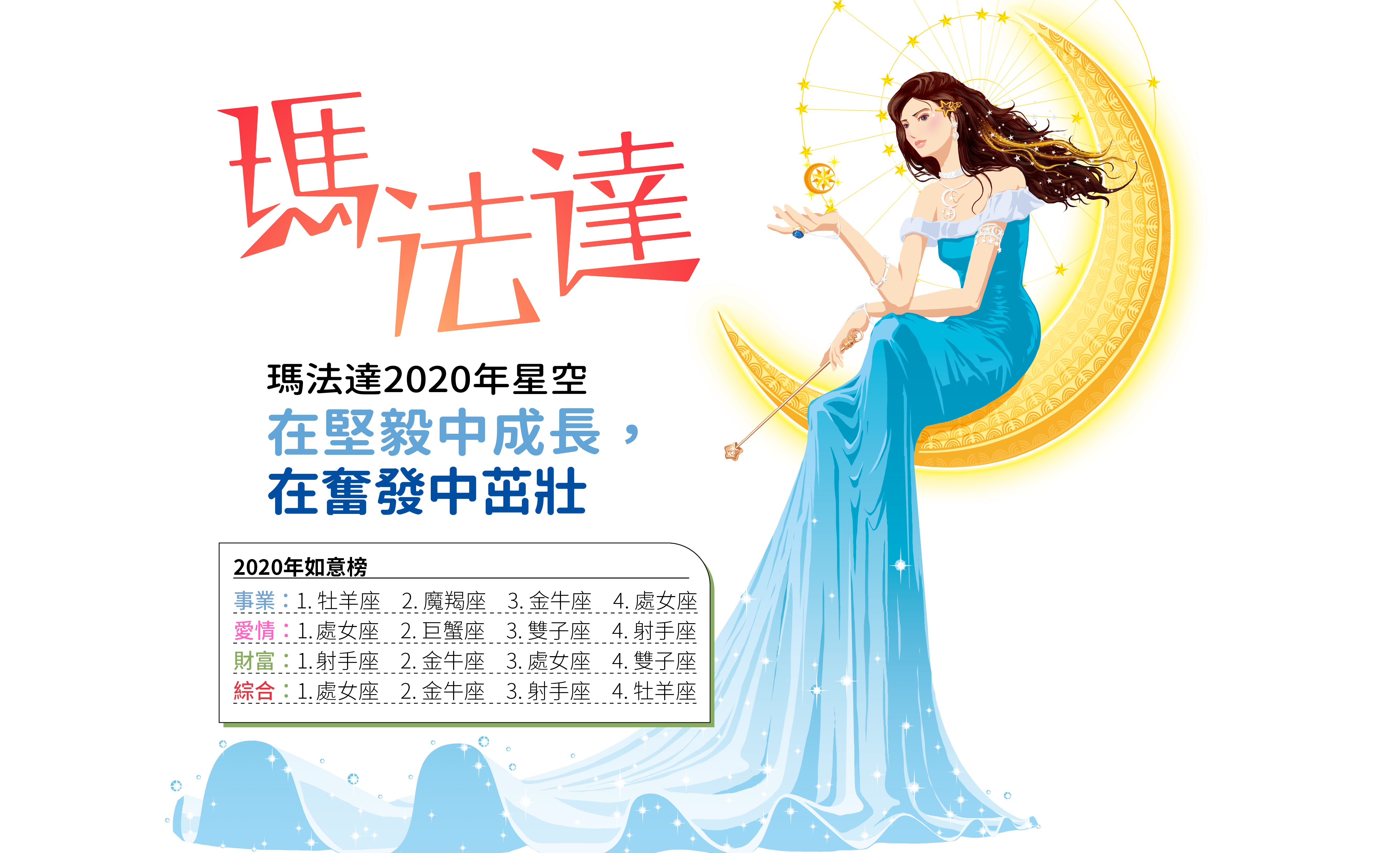 【2020瑪法達大預言】2020年星空　在堅毅中成長，在奮發中茁壯