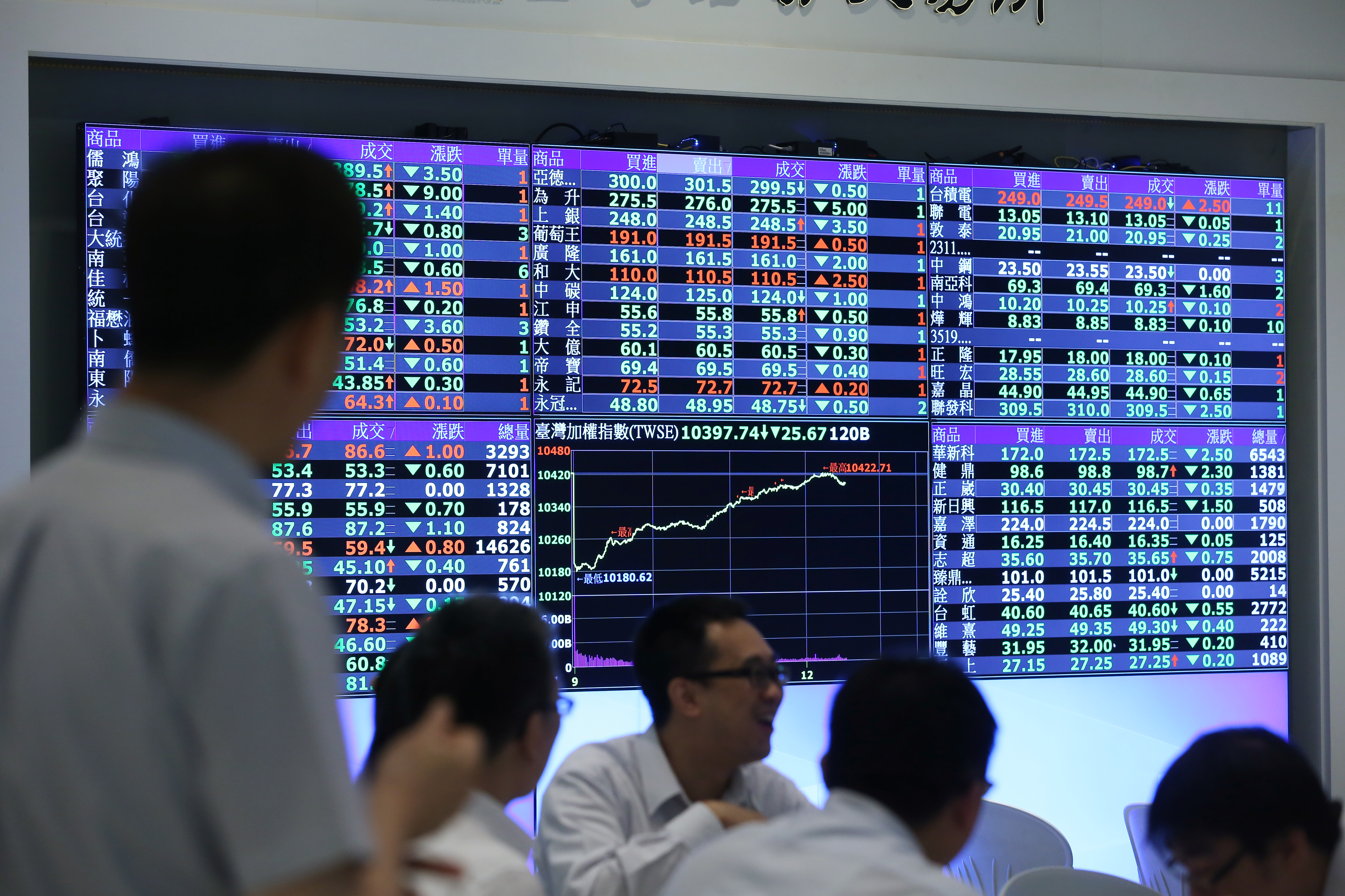 小資存股族可以透過買零股慢慢累積資產，同時分散成本。