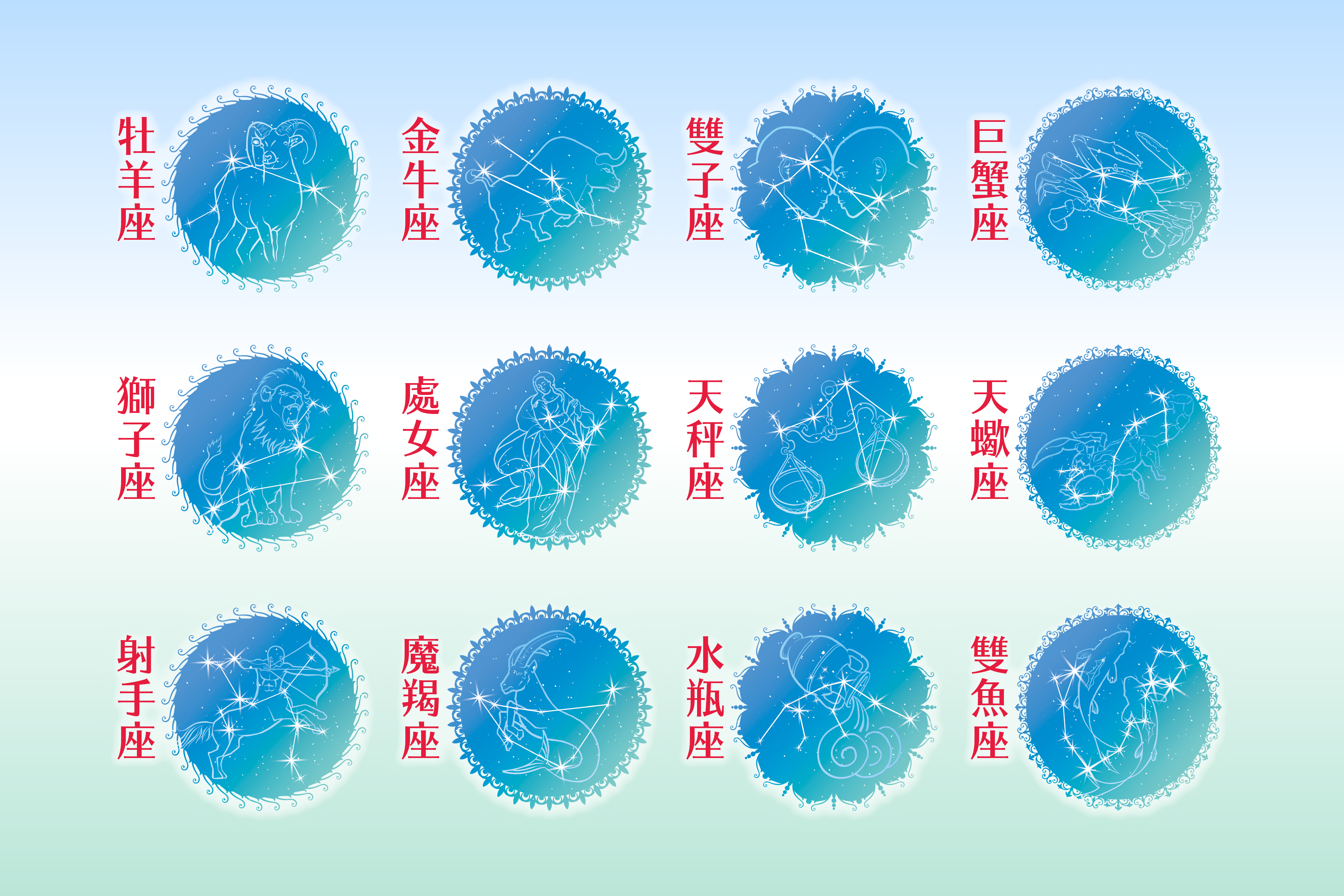 【2020瑪法達大預言】2020誰最旺？　事業、愛情、財富及運勢總剖析
