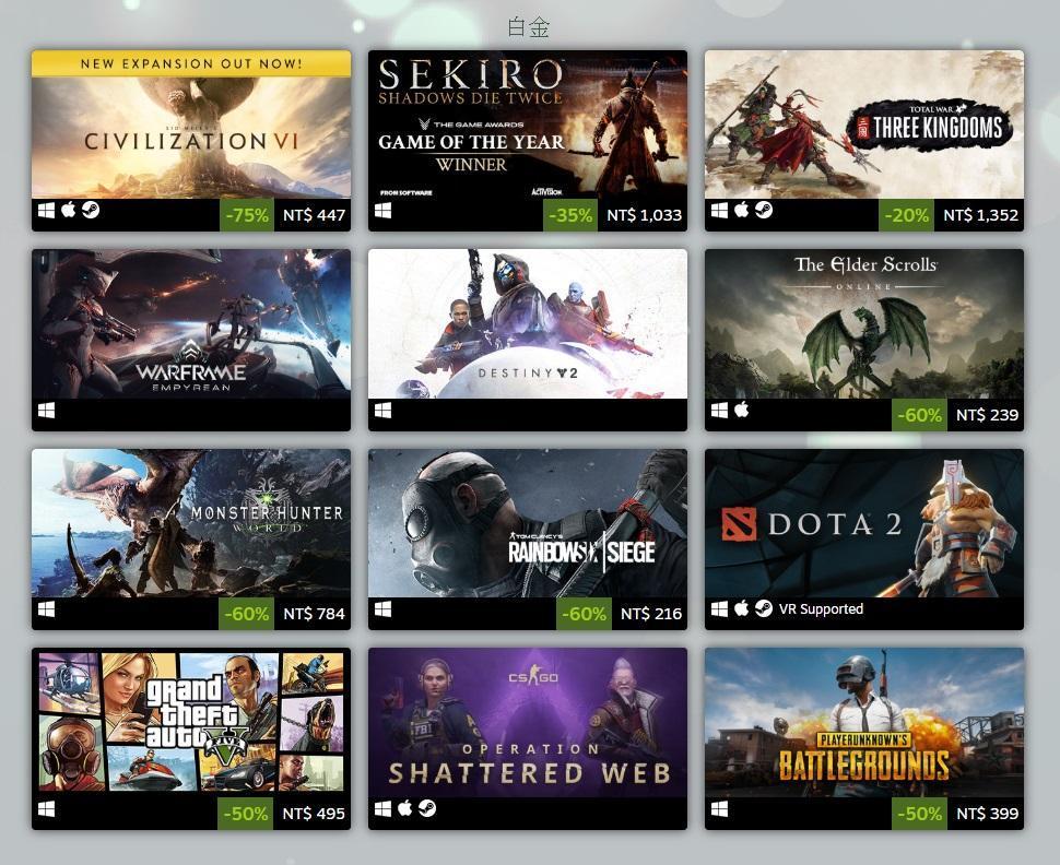 Steam年度百大暢銷遊戲前12名榜單。(翻攝Steam)