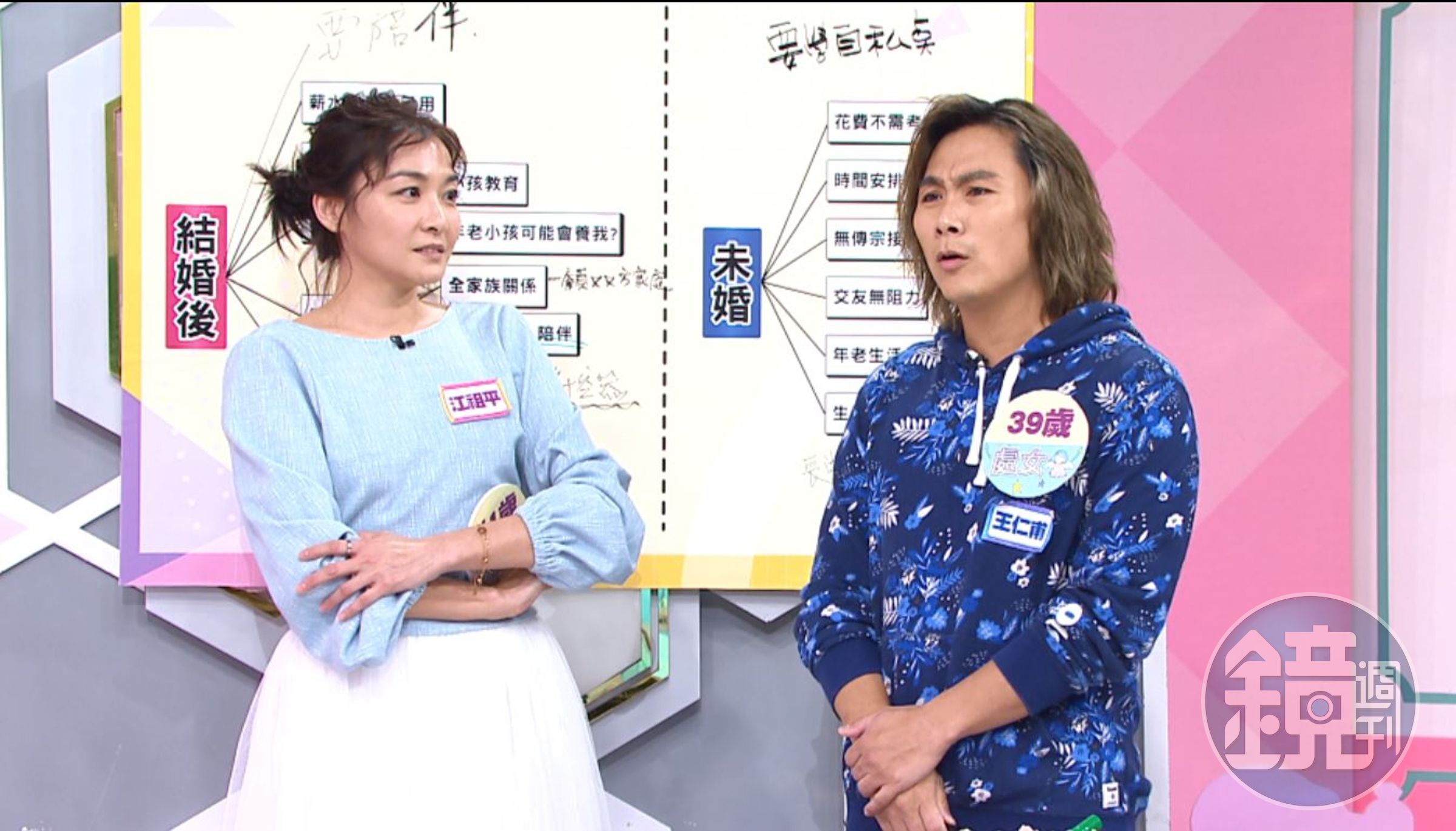 《女人我最大》邀請江祖平、王仁甫討問結婚好還是不結婚好。（TVBS歡樂台提供）