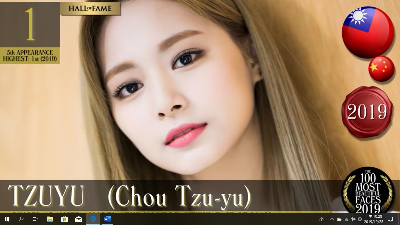 周子瑜5度入選最美臉孔，今年終於登上全球最美寶座。（翻攝自The 100 Most Beautiful Faces of 2019影片）