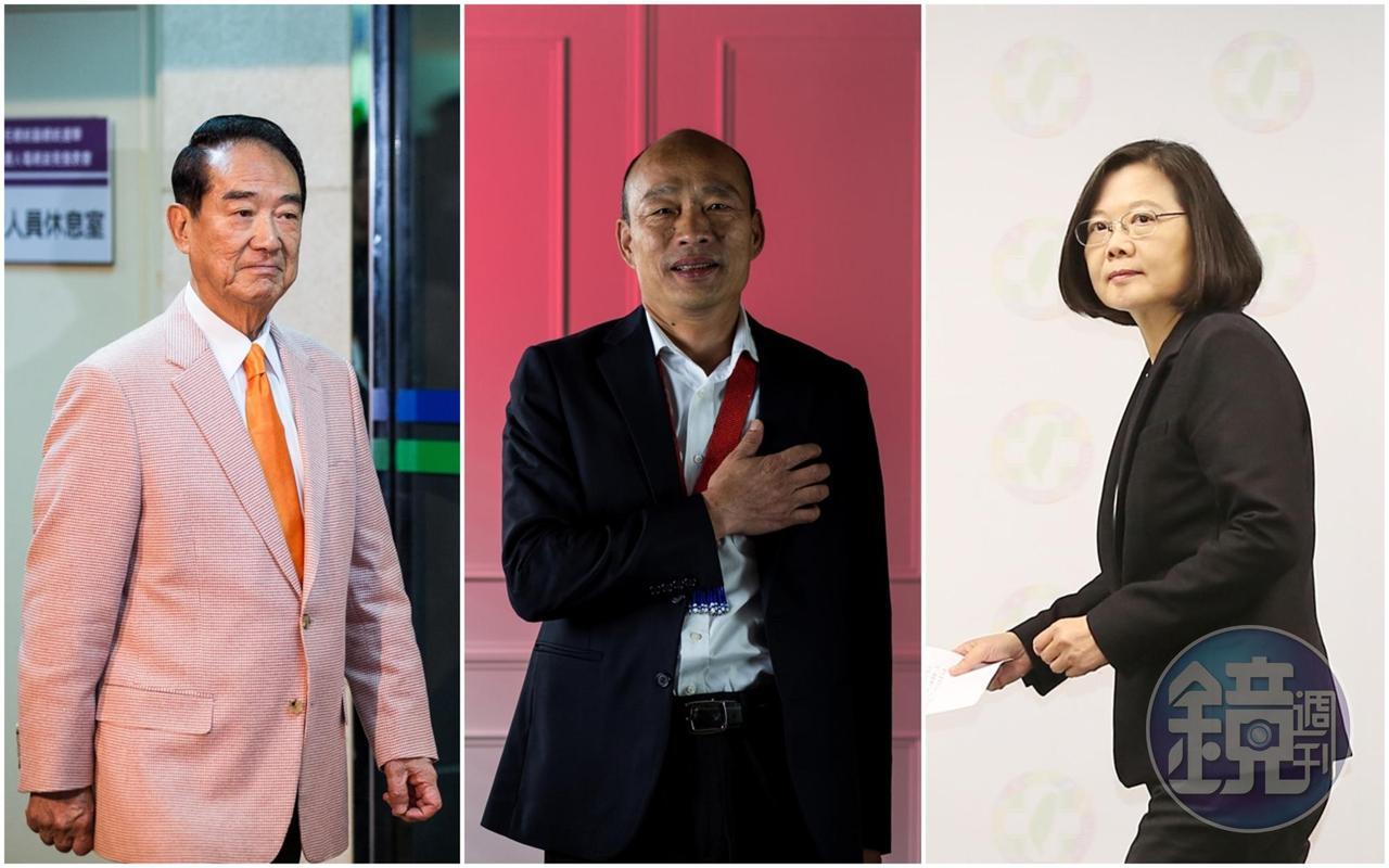 《讀+ Readr》完成辯論即時「事實查核」，韓國瑜（中）錯誤訊息高達10則、宋楚瑜（左）為3則、蔡英文（右）為2則。