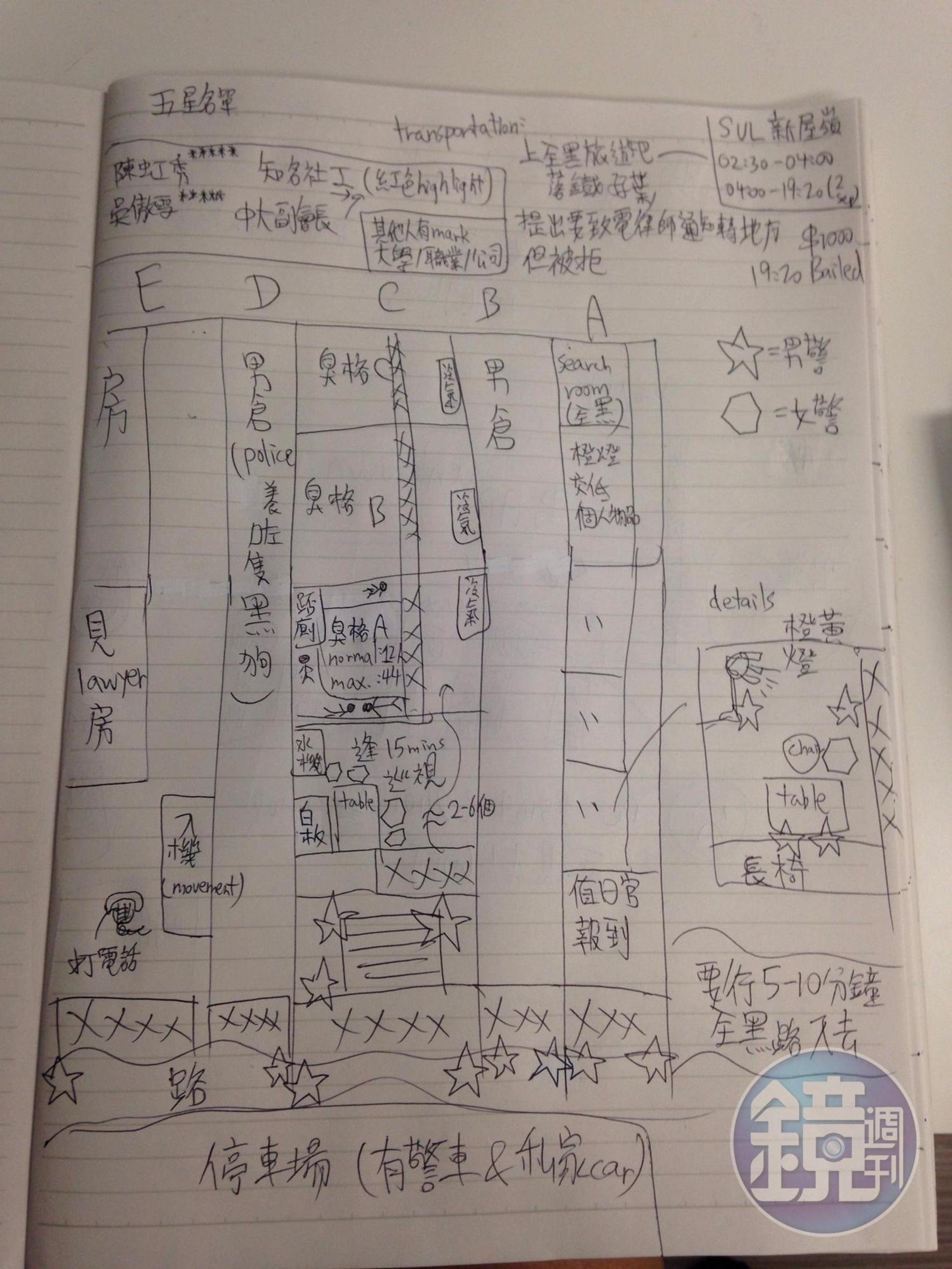 離開新屋嶺後，吳傲雪憑著記憶畫出拘留地點的室內圖。（吳傲雪提供）