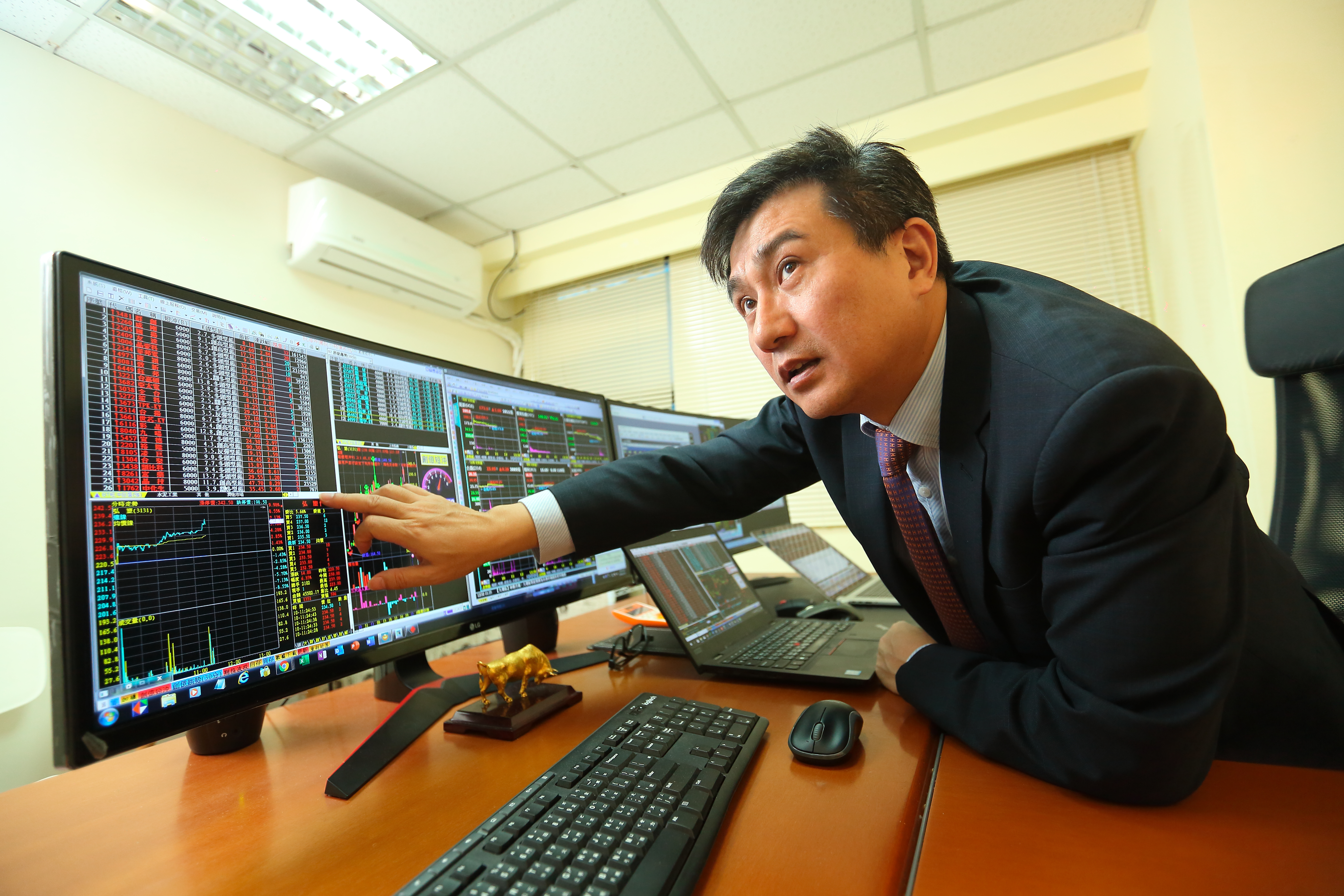 楊雲翔以23日指數移動平均線作為成本線，進行移動式停利，賺取短波段行情。