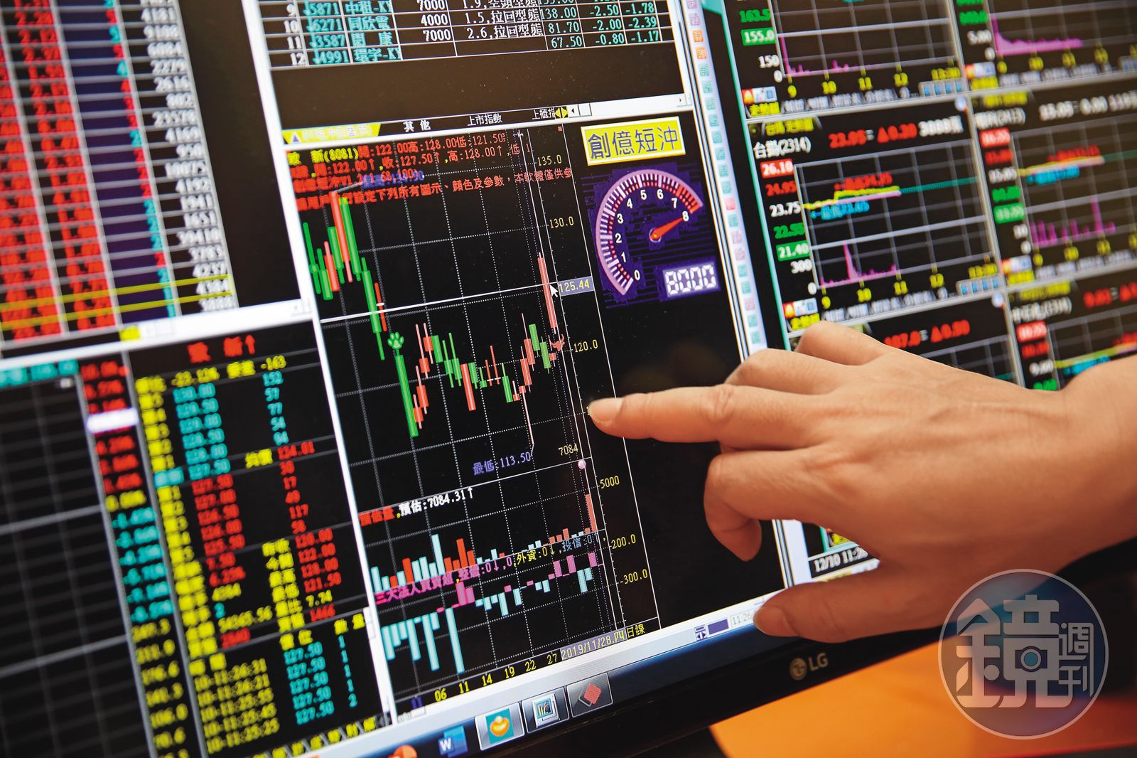 達人理財】網路泡沫賠光身家股市老手解讀量價賺回5千萬- 鏡週刊Mirror Media