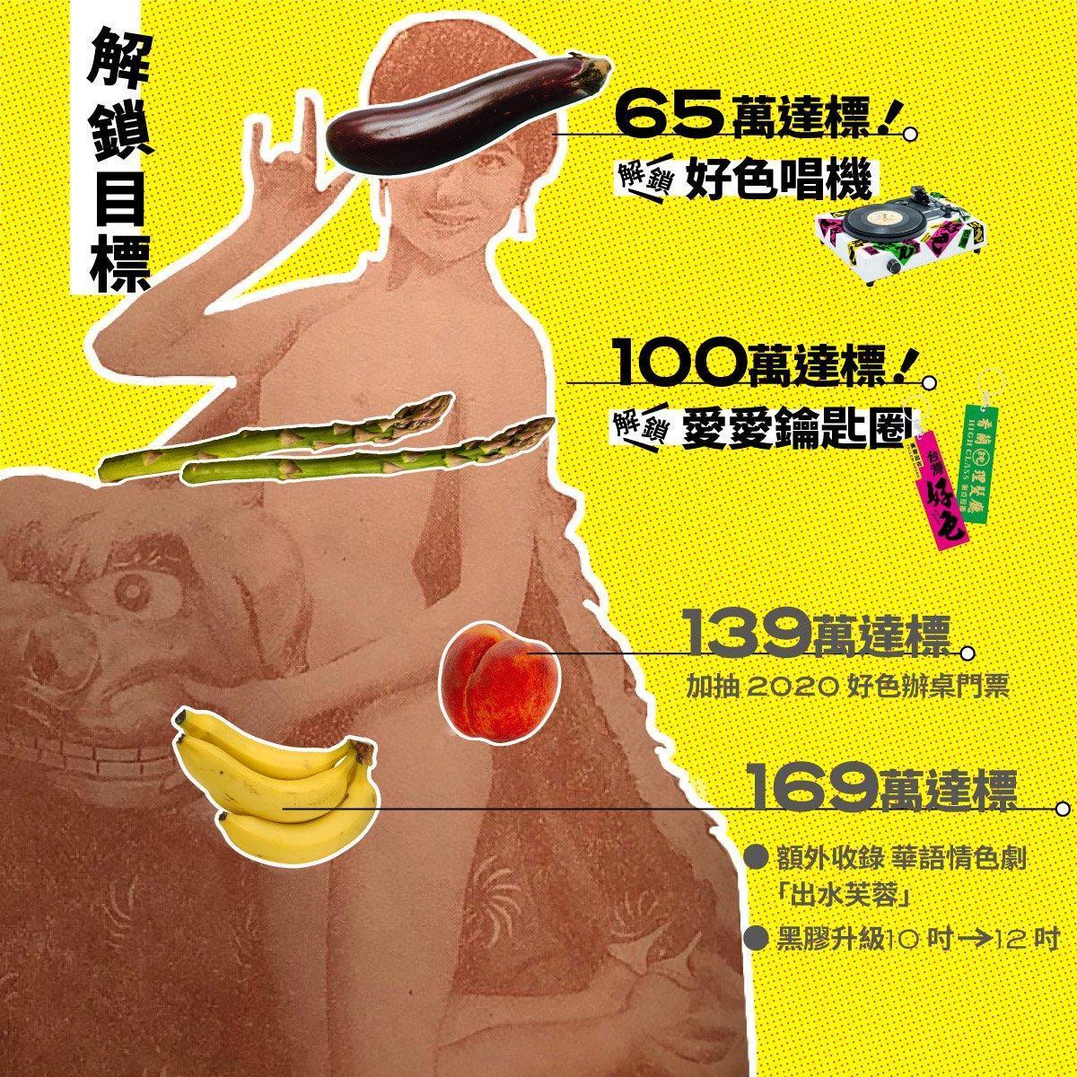 「台灣好色」的集資計畫旨在復刻1960年代的台灣情色廣播劇。（台灣好色提供）