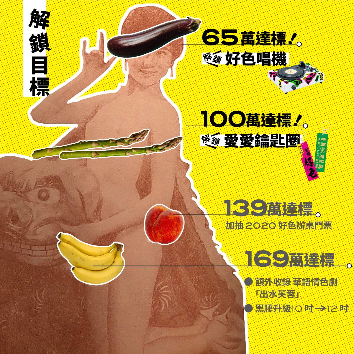「台灣好色」的集資計畫旨在復刻1960年代的台灣情色廣播劇。（台灣好色提供）