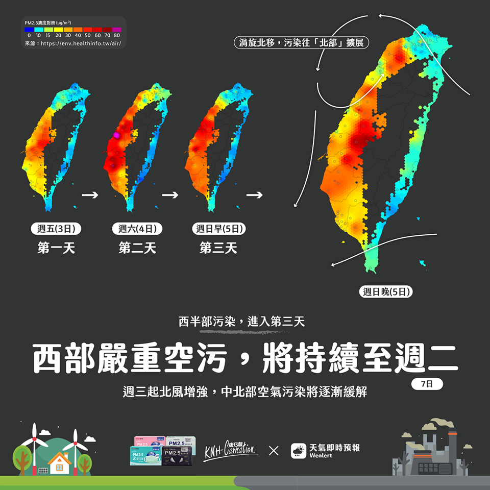 粉專提醒西半部這幾日受空污影響,敏感族群外出應特別留意。(翻攝自天氣即時預報臉書)