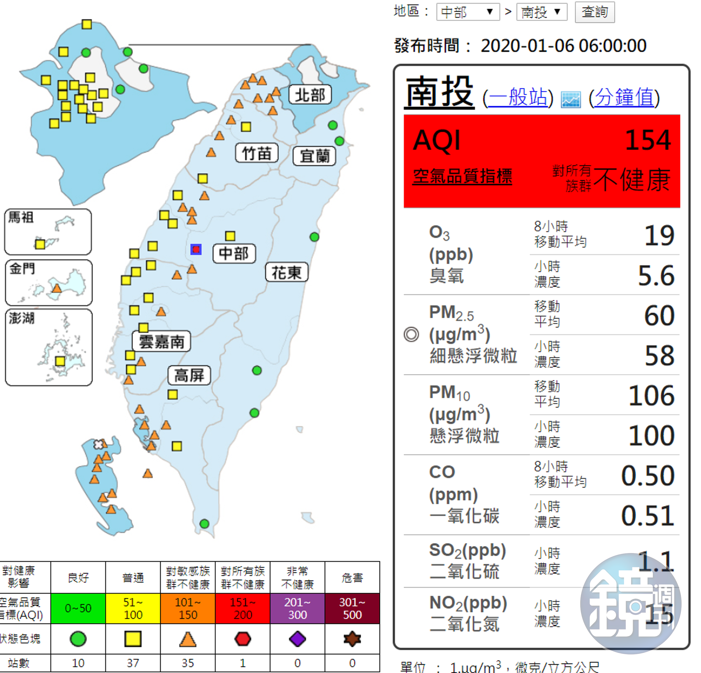 由於吹東風，位於背風測的西半部擴散條件差。（翻攝自空氣品質監測網）