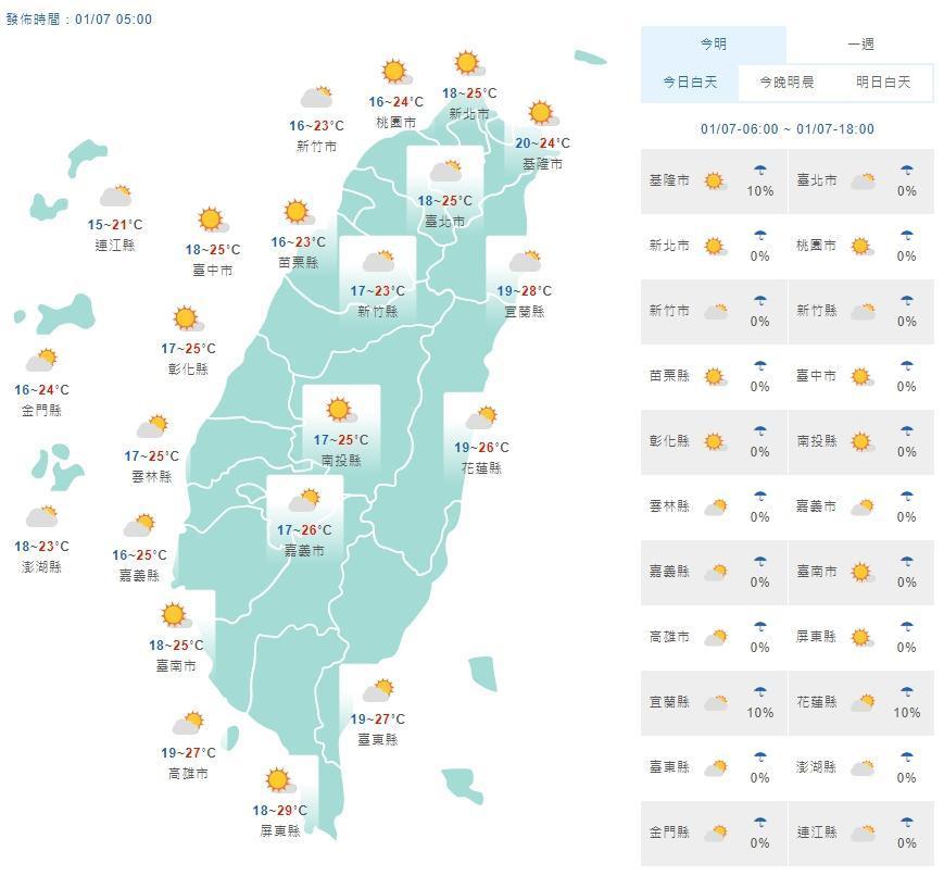 全台天氣概況一覽。(翻攝自中央氣象局)
