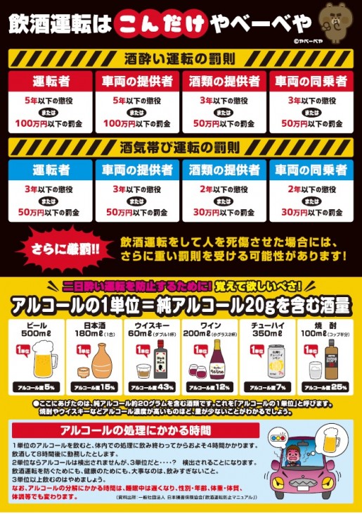 日本酒駕罰則重，連帶促成酒類風味的軟性飲料市場。（圖片來源：北海道伊達市https://www.city.date.hokkaido.jp/）