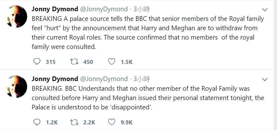 BBC王室記者戴蒙德表示,據悉哈利與梅根發表聲明,並未與其他王室協商。(翻攝自戴蒙德推特)