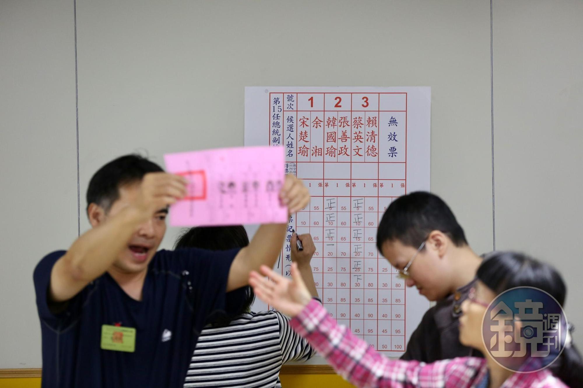 全國人民都在關注2020大選的開票結果。