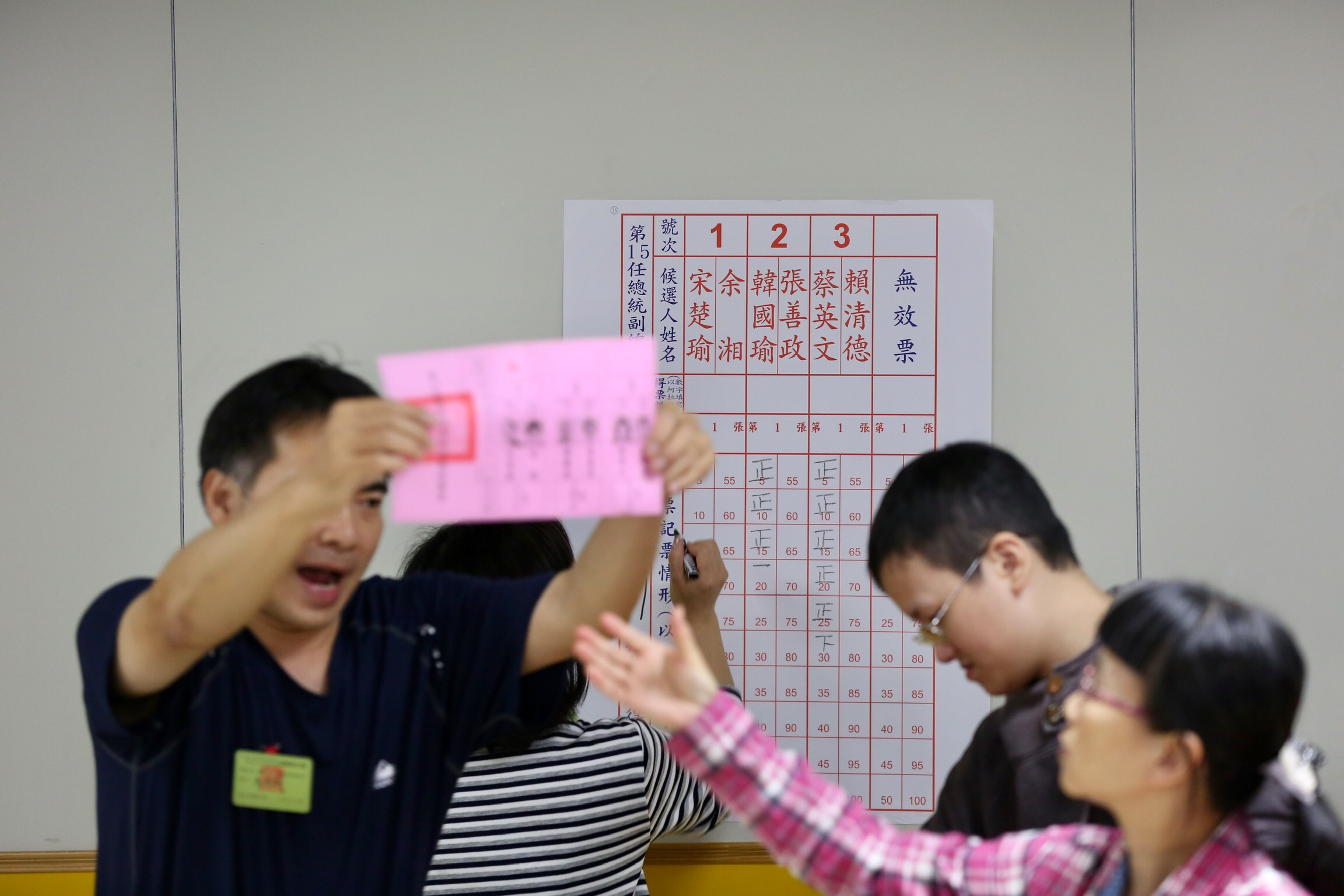 全國人民都在關注2020大選的開票結果。