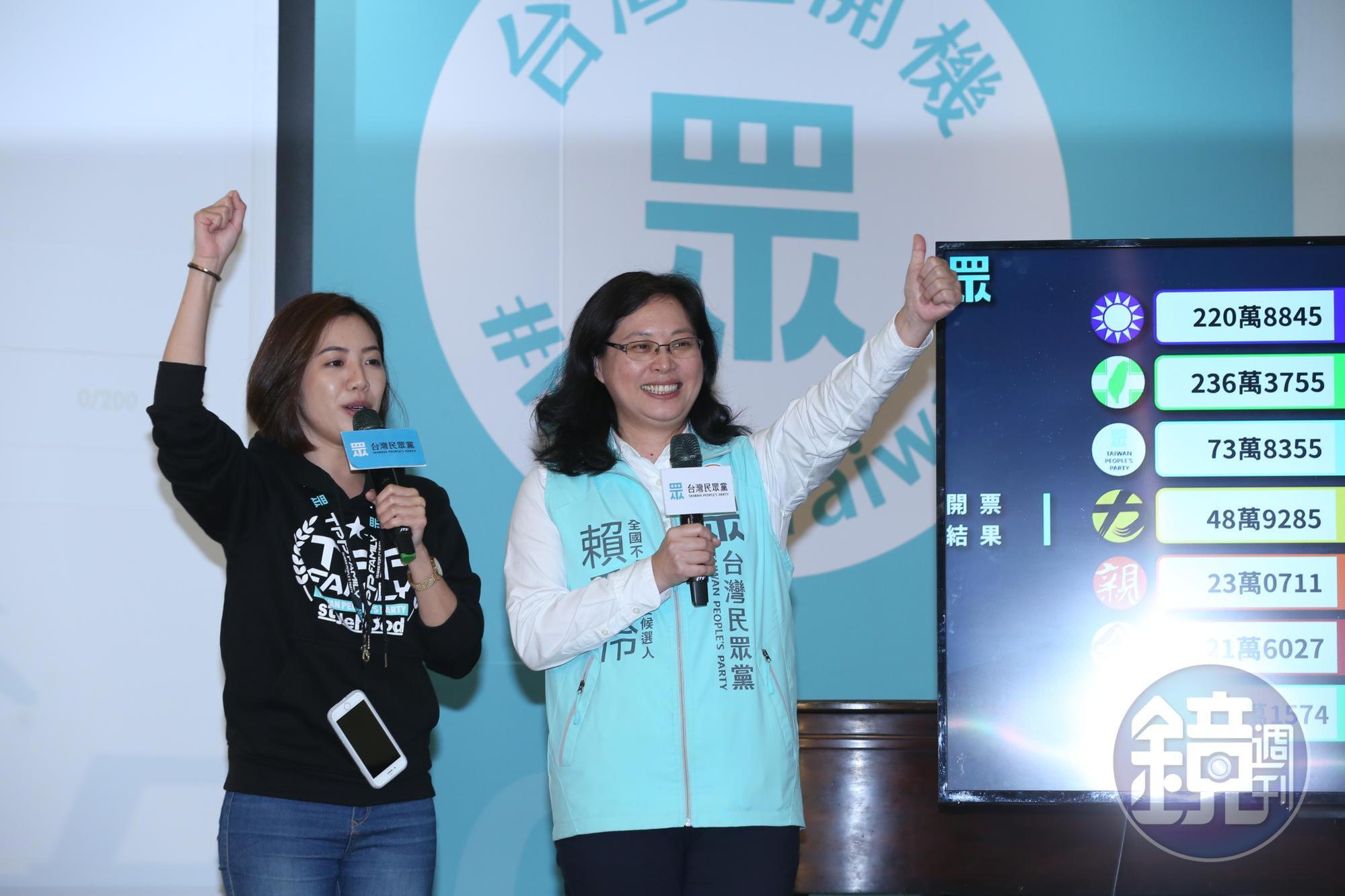 民眾黨立法院黨團將由列名不分區第一的賴香伶出任總召，「學姊」黃瀞瑩可能入國會或留在市府當副發言人。