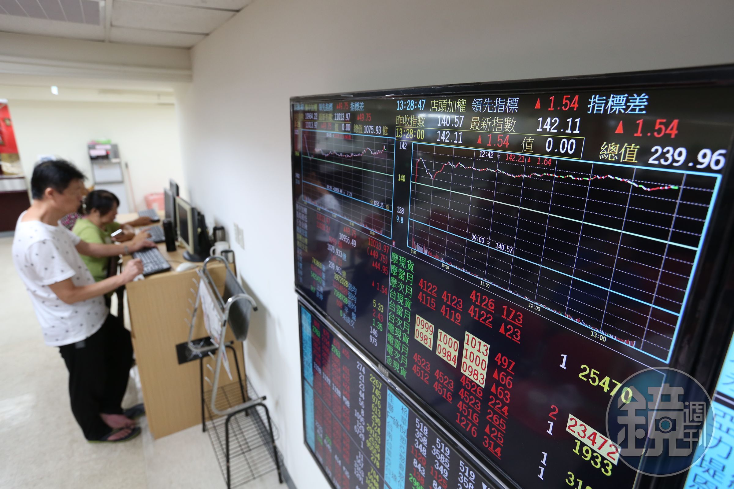 陶文預測，2020年台股大跌不容易，將會是橫盤整理的一年，傳產概念股最值得關注。