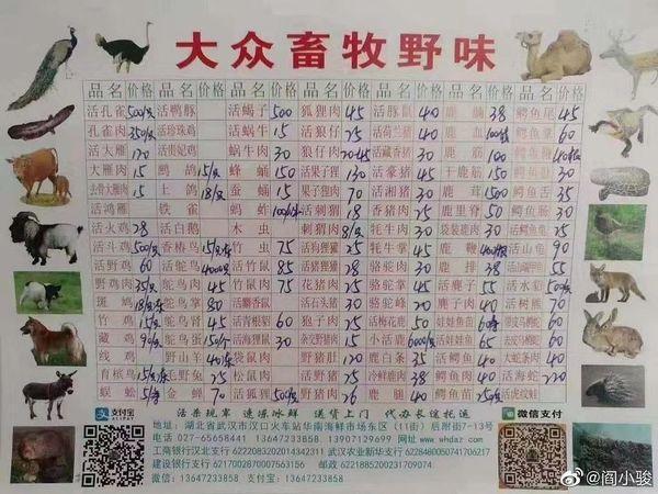 中國微博先前流傳武漢華南市場附近的野味菜單。(翻攝自微博)