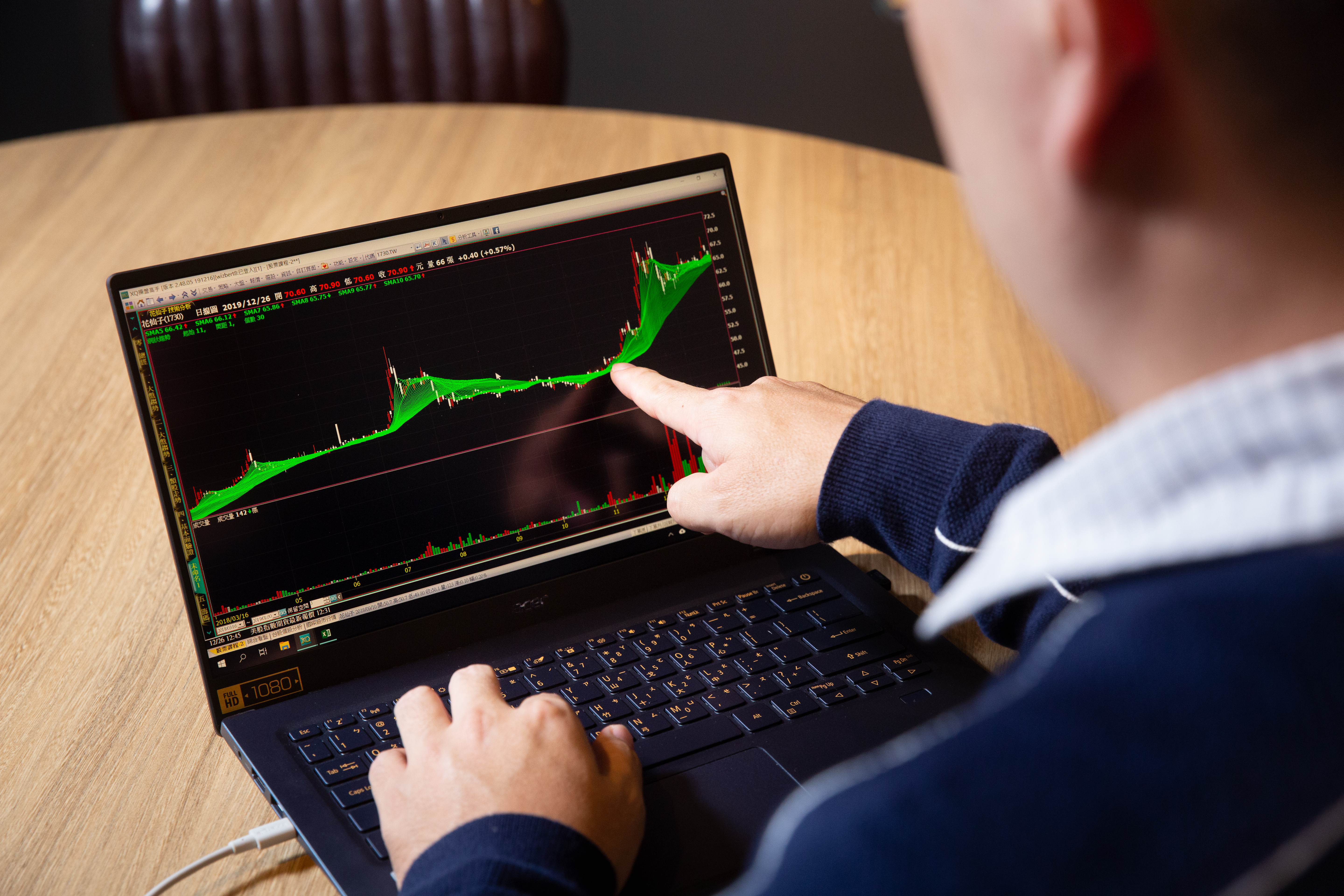 由於六成個股和大盤走勢同方向，林昇自創一套「極光線」來觀察大盤趨勢。