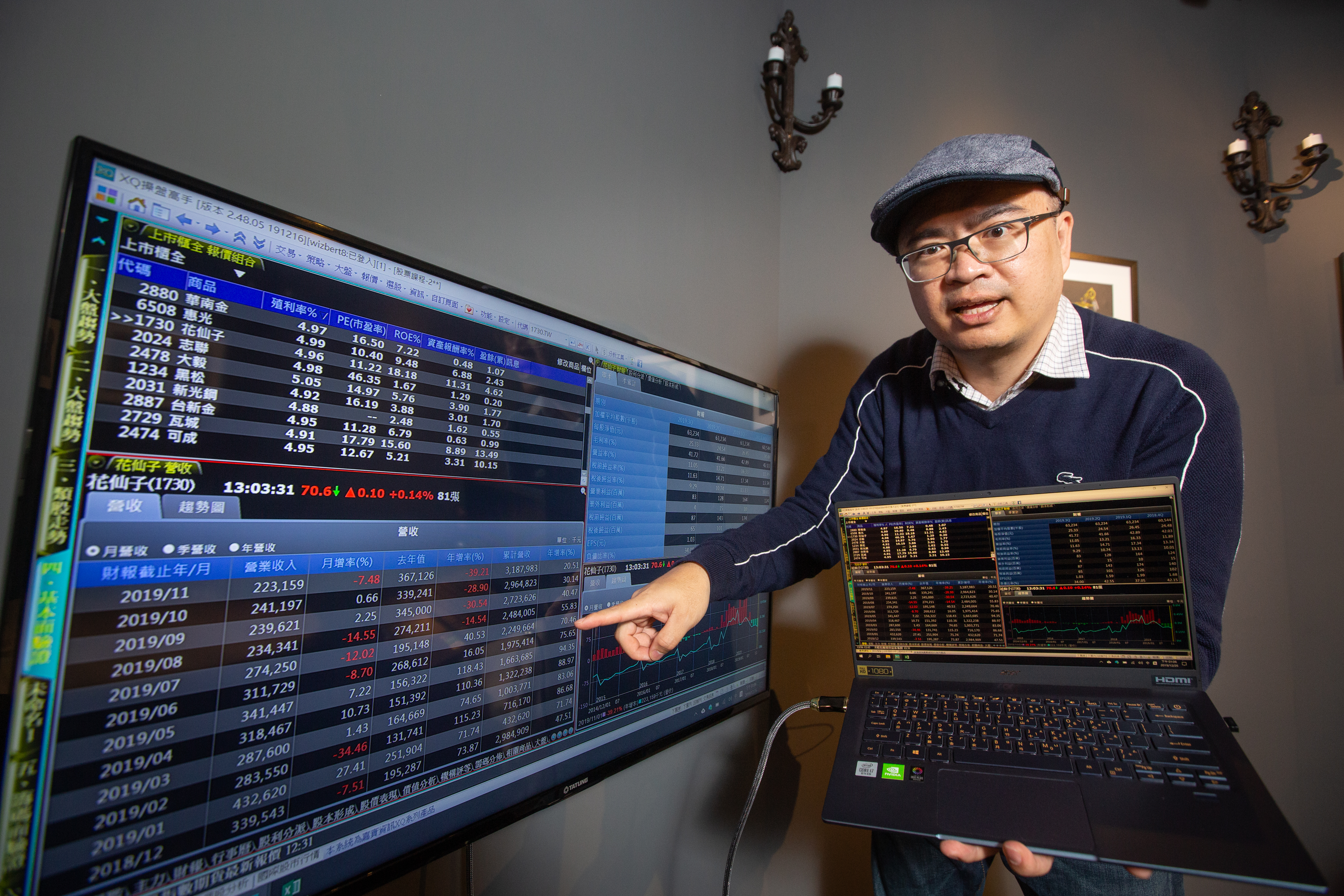 對於沒空盯盤和研究的投資人，林昇建議做指數投資，長期勝率較高。