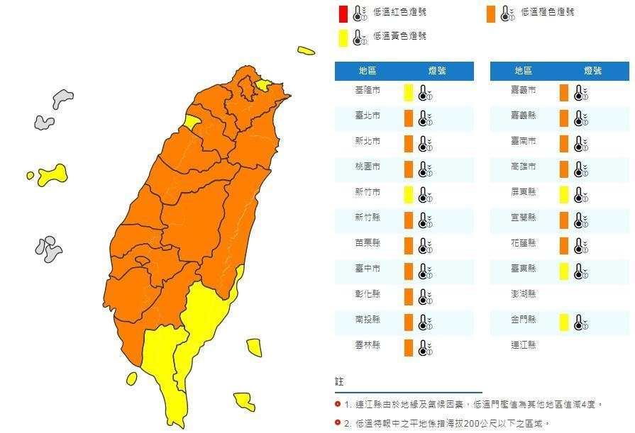 全台20縣市發布低溫特報,嘉義以北12縣市有6度以下氣溫(橙色燈號)發生的機率。(翻攝自氣象局網頁)