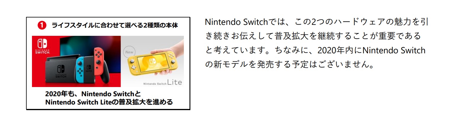 根據官方提供的簡報資料,明確否定了2020年會有Switch新機型的傳言。(翻攝自日本任天堂官網)