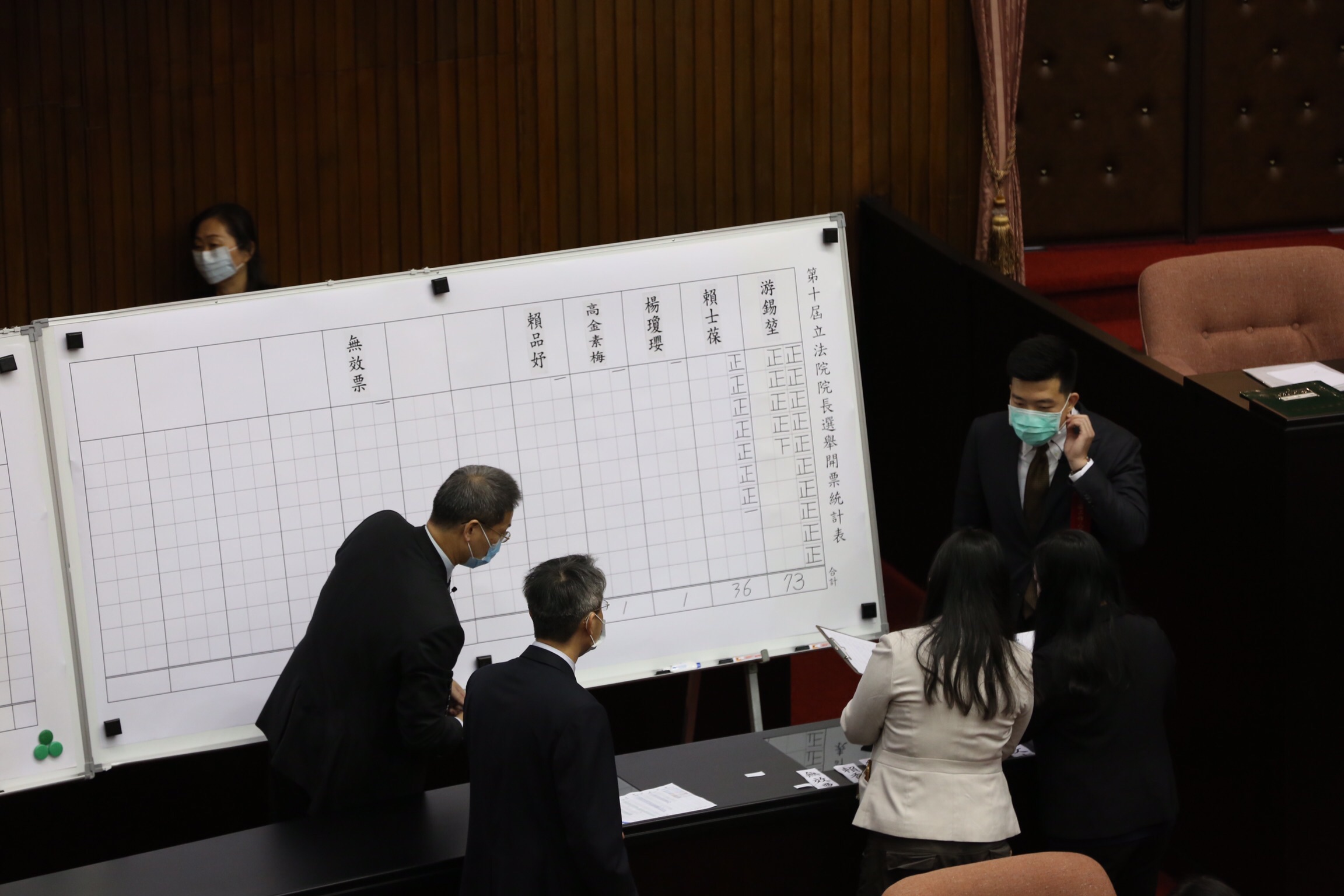 立法院長開票結果揭曉。