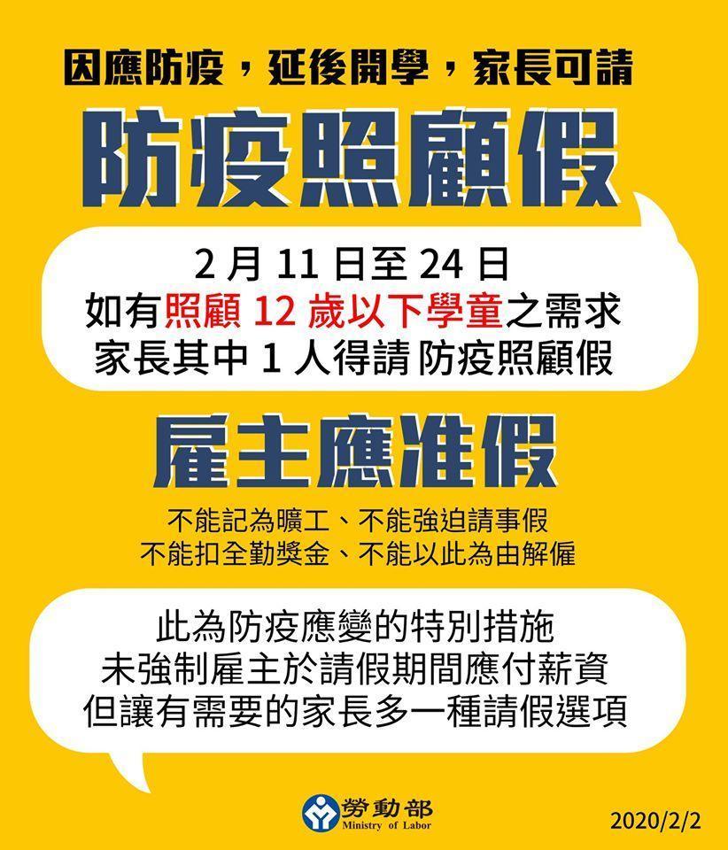 勞工如有照顧12歲以下學童之需求,得請「防疫照顧假」。(翻攝自勞動部臉書)
