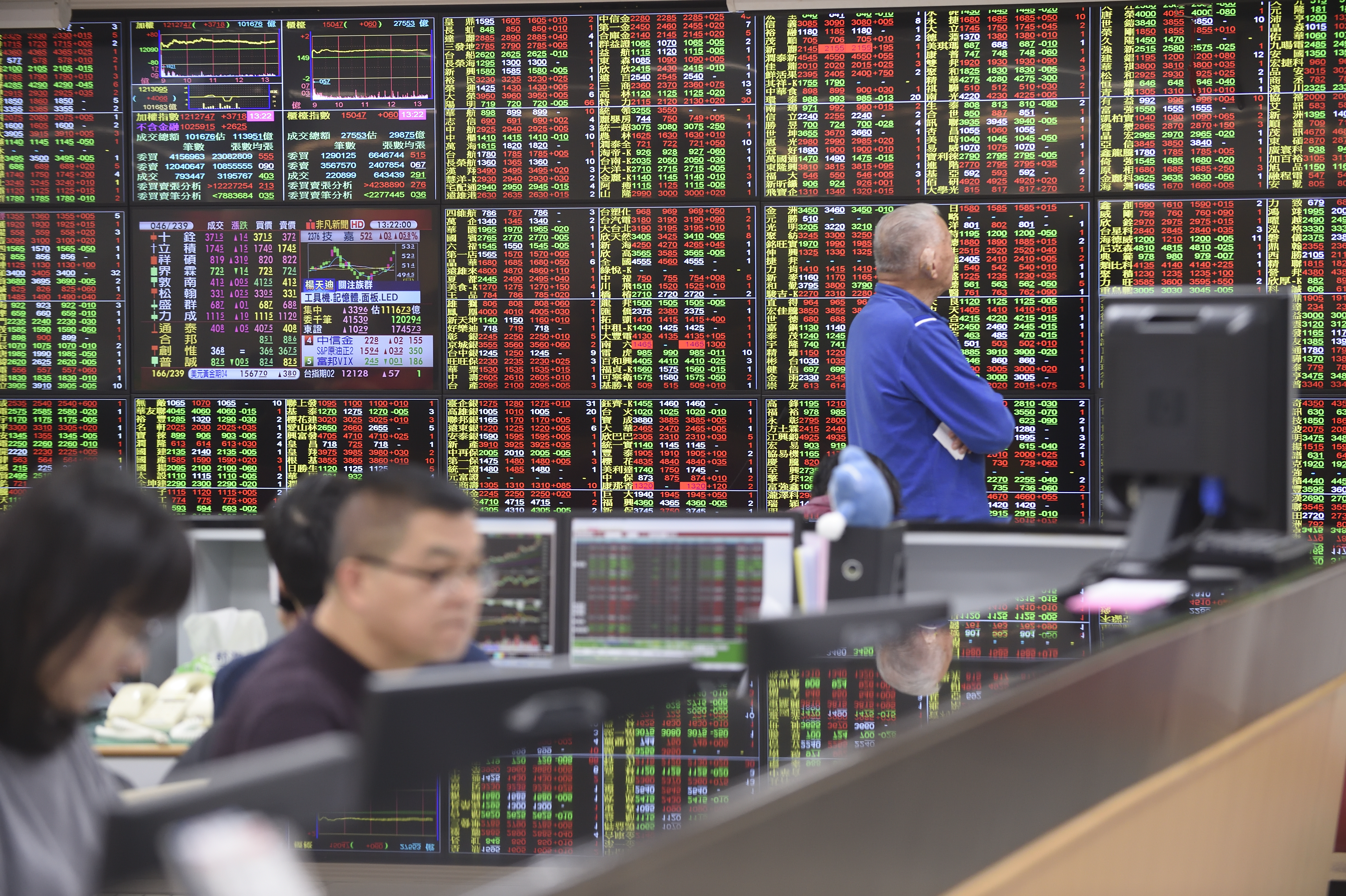 台灣加權指數殖利率過去平均4.23%，讓外資對台股愛不釋手。