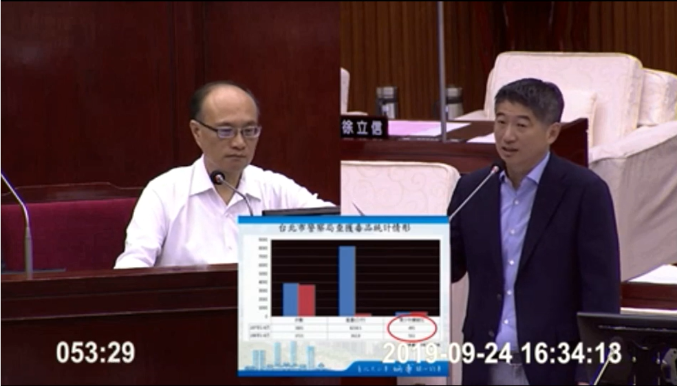 台北市議員陳炳甫(右)對民眾不配合居家隔離禁令趴趴走,直批是蓄意殺人。(翻攝畫面)