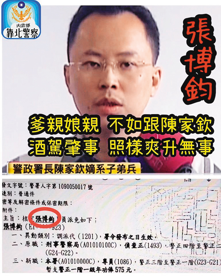 臉書社團「靠北警察」出現譏諷張博鈞酒駕肇事，卻能破例升官的發文。（翻攝臉書靠北警察社團）