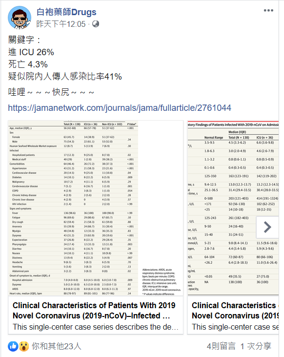 有藥師分享美國權威期刊，揭露武漢疫情真相。（翻攝《白袍藥師》臉書）