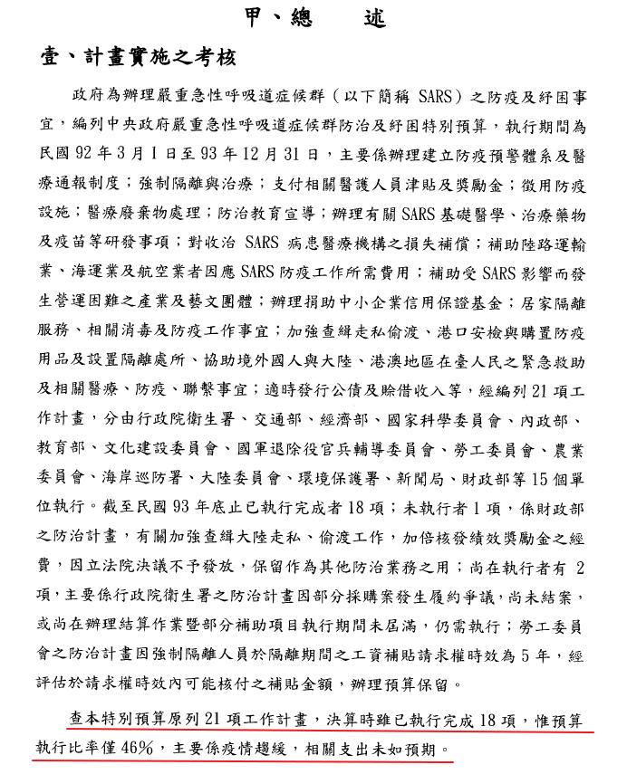 2003年至2004年的SARS防治及紓困特別預算執行率僅46％。（翻攝審計部決算報告）