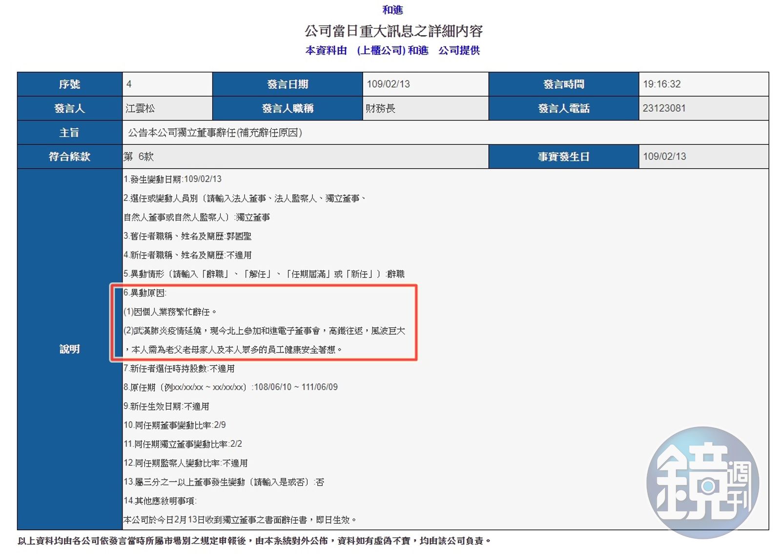 防疫救經濟】扯爆！和進獨董請辭最新理由：武漢疫情搭高鐵風險太大- 鏡週刊Mirror Media