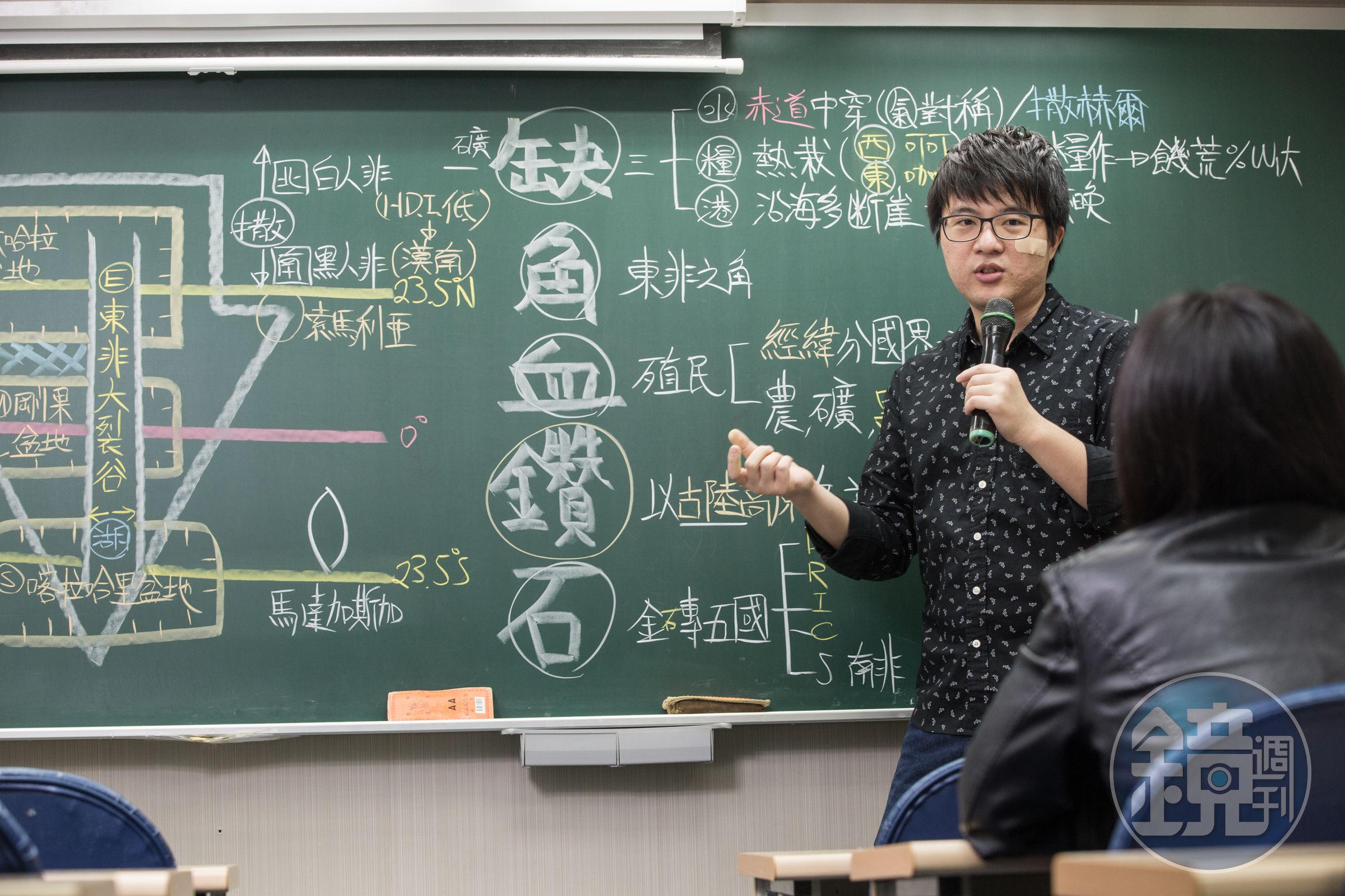 劉成霖把股市波動當成考題，他抓出線型規律，整理成上百個模組對應來解題。