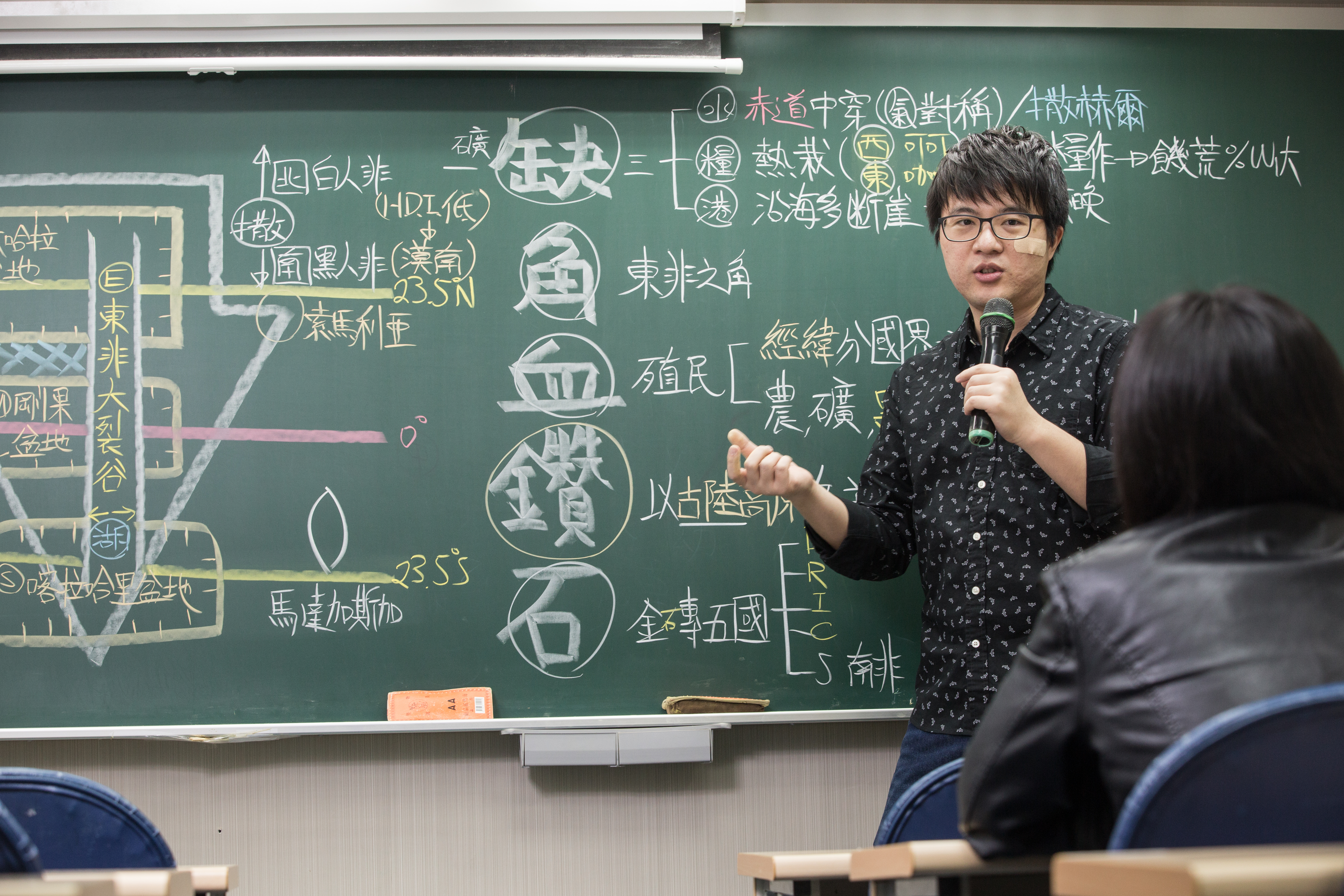 劉成霖把股市波動當成考題，他抓出線型規律，整理成上百個模組對應來解題。