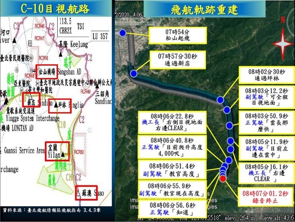 黑鷹失事調查結果出爐。(圖/空軍司令部提供)