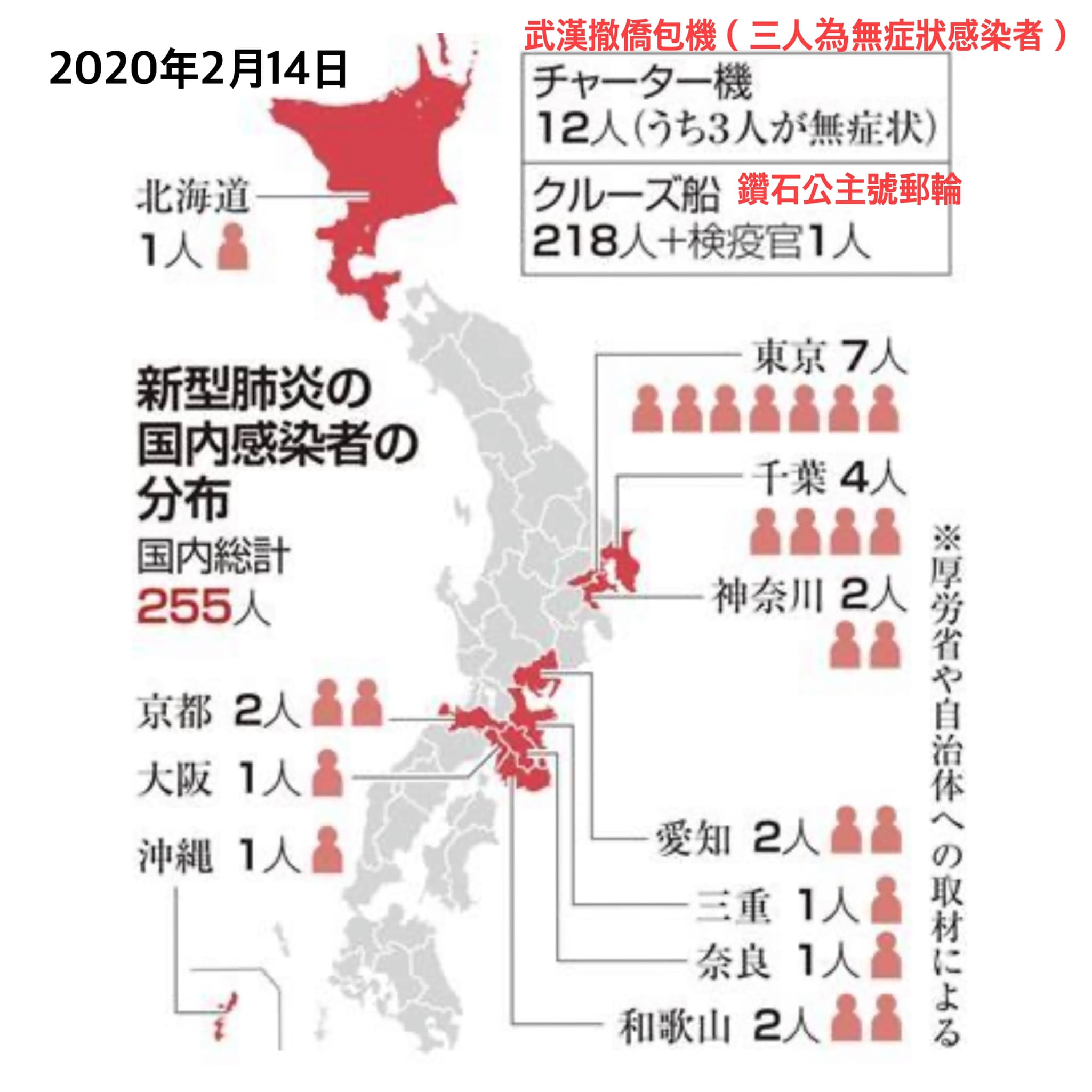 歐陽靖翻譯出此張日本的「疫情地圖」。(翻攝歐陽靖臉書)