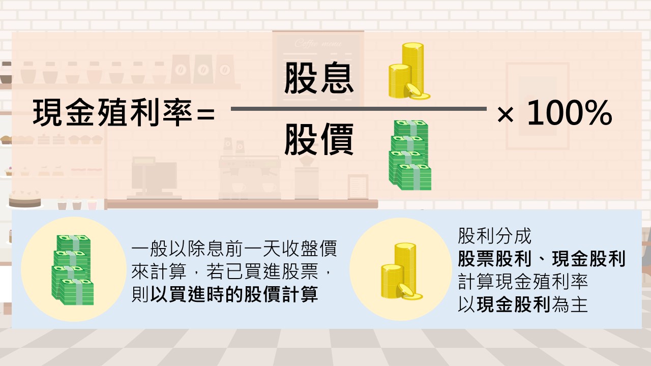 圖解現金殖利率】為什麼存股高手買股前都要先算殖利率？ 10張圖告訴你- 鏡週刊Mirror Media