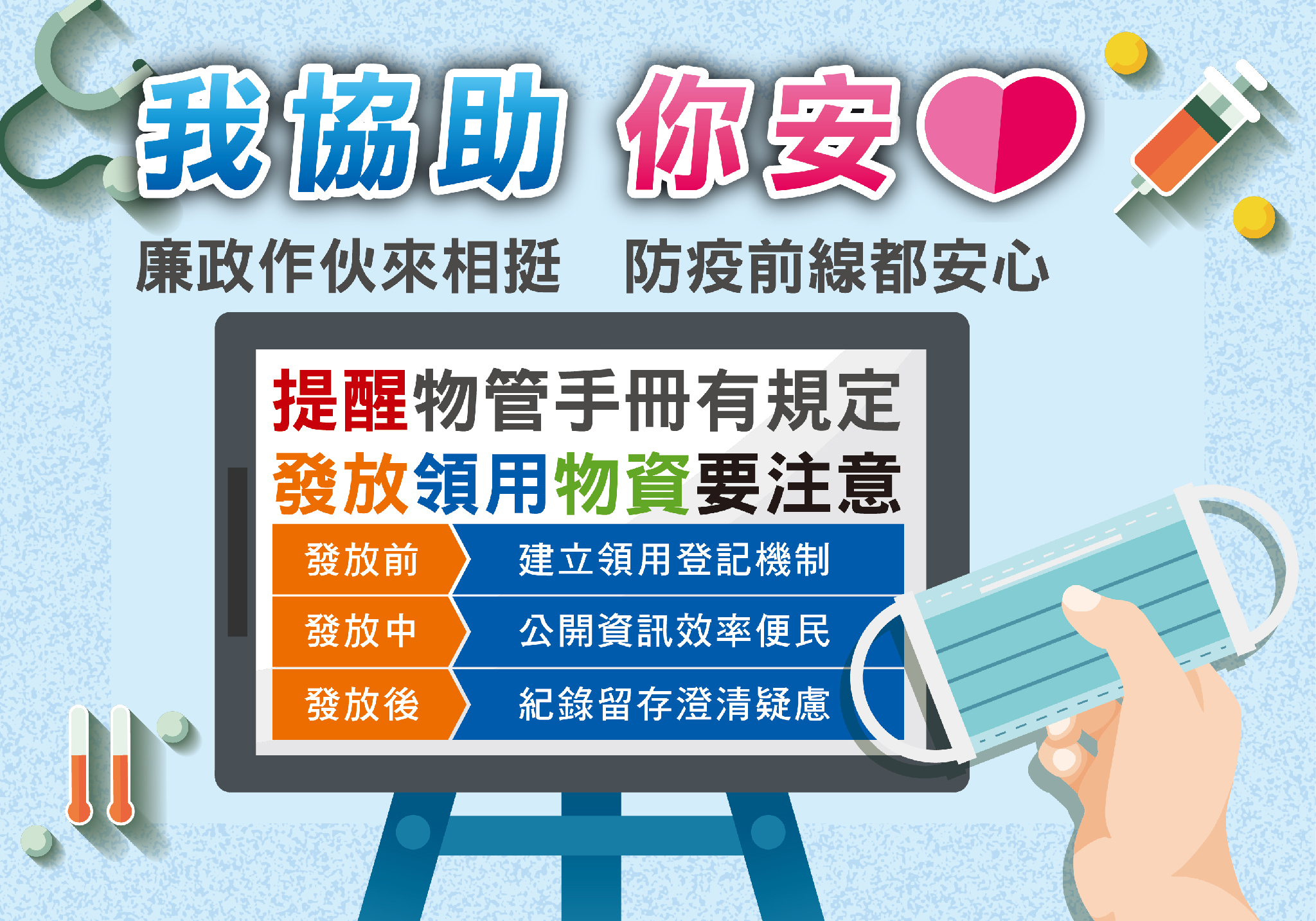 廉政署已責成政風機構以「叮嚀、提醒、關心、協助」角色，做好「先提醒、做管理、要檢核」工作，確保防疫物資公平發放。