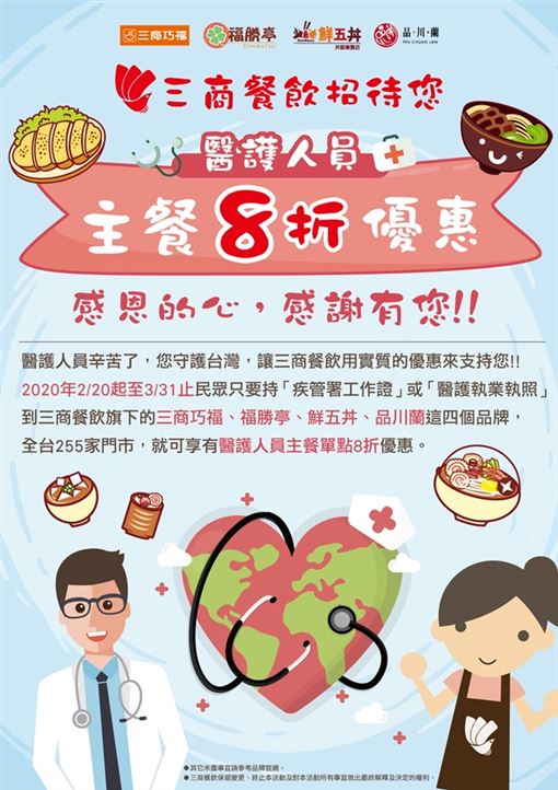 三商巧福體恤醫療人員,祭出不少優惠賞品。(翻攝自臉書)