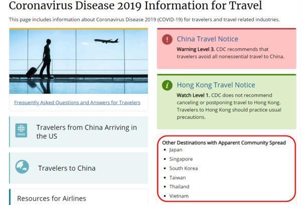 CDC未把台灣列為中國的一省。（翻攝自美國CDC）