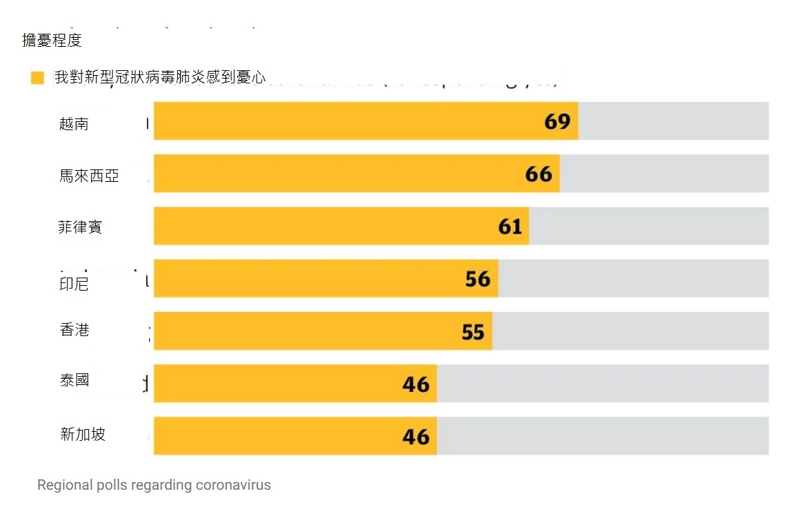 來源：南華早報