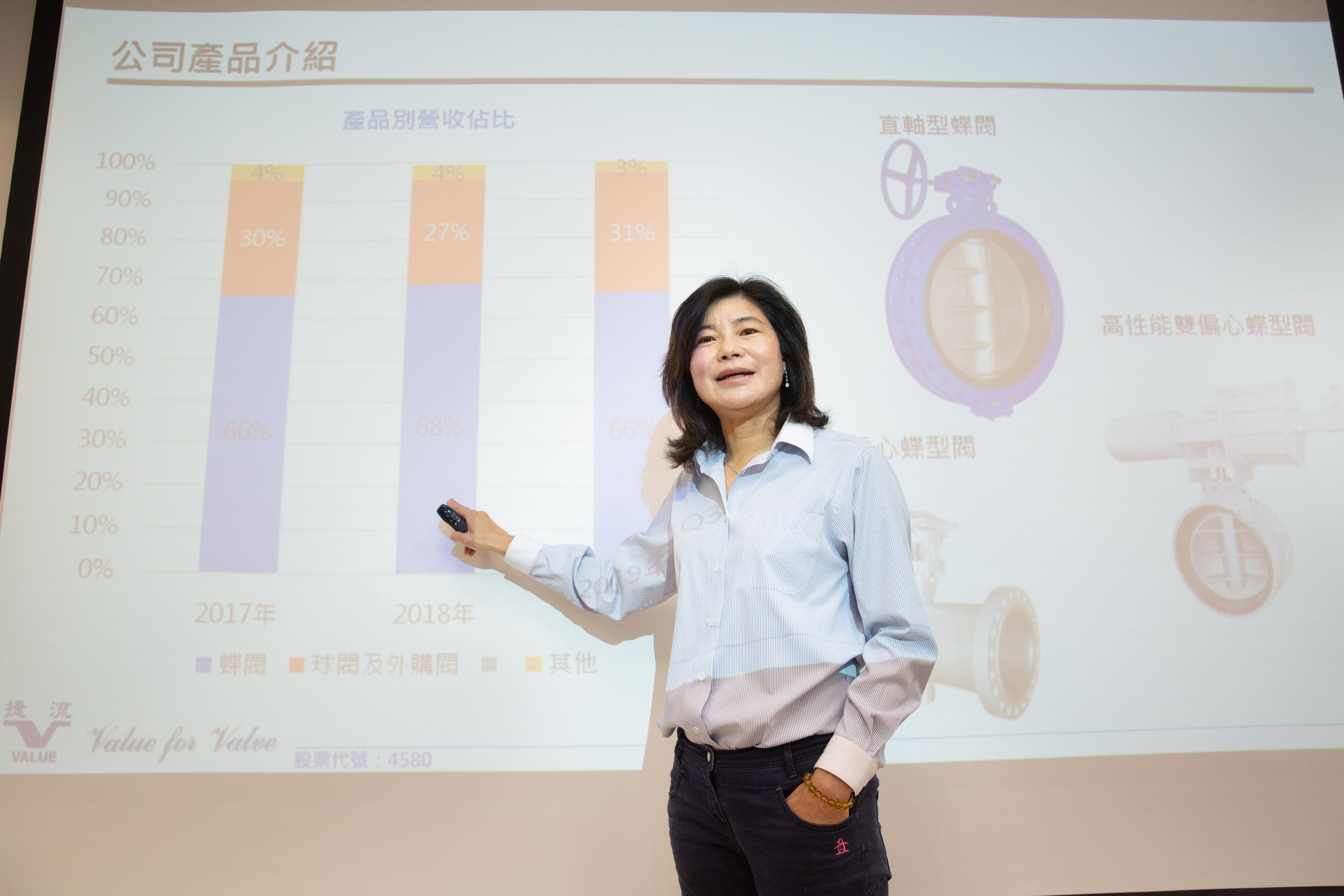 在清一色以男性為主的閥門產業裡，錢佩玲算是稀有動物，她自嘲是男人婆。