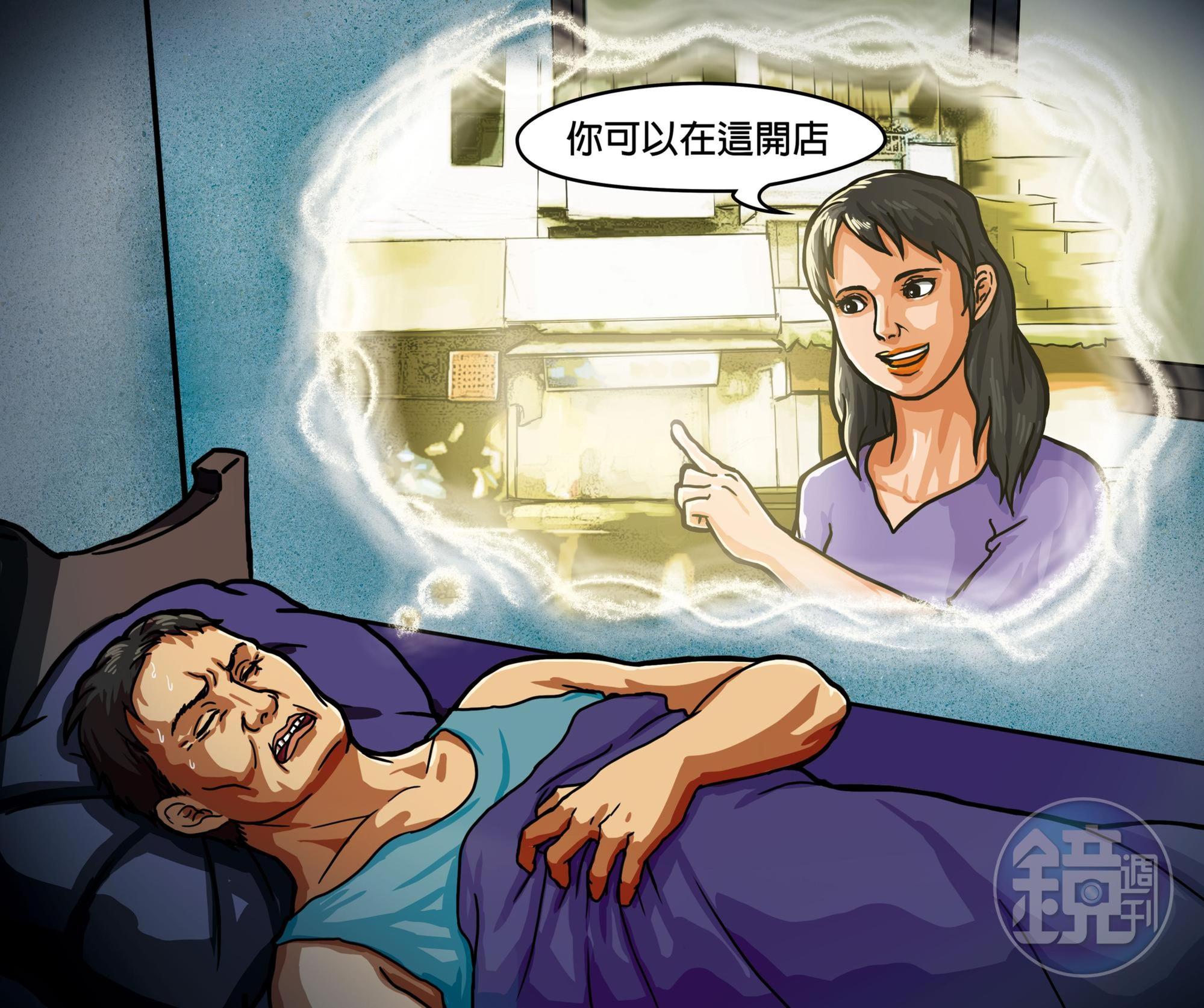 王姓茶行老闆夢見一名女子提供命案現場地址,告訴他可承租該屋做生意。